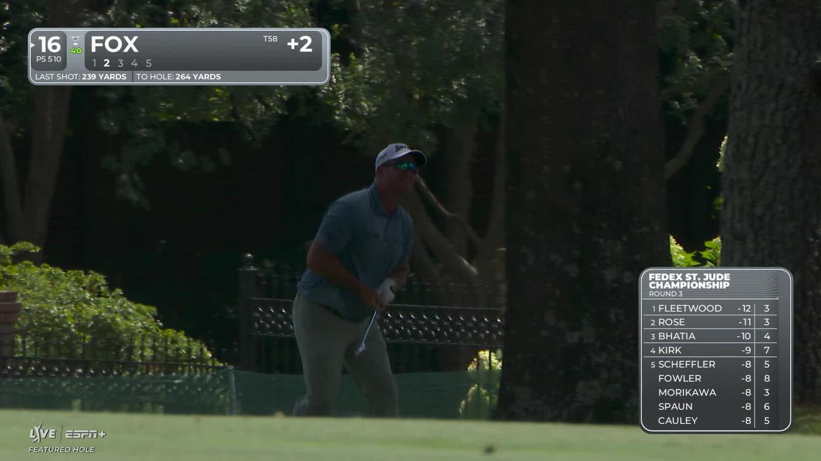 Ryan Fox makes eagle putt after excellent approach at FedEx St. Jude