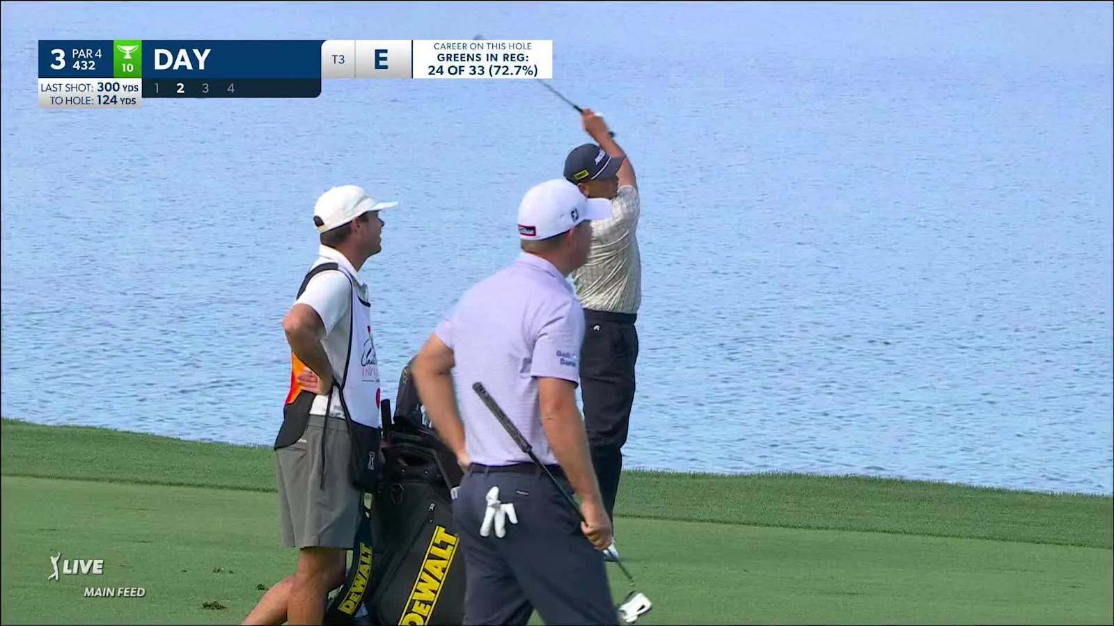 Jason Day's easy swing with wedge yields birdie at Arnold Palmer