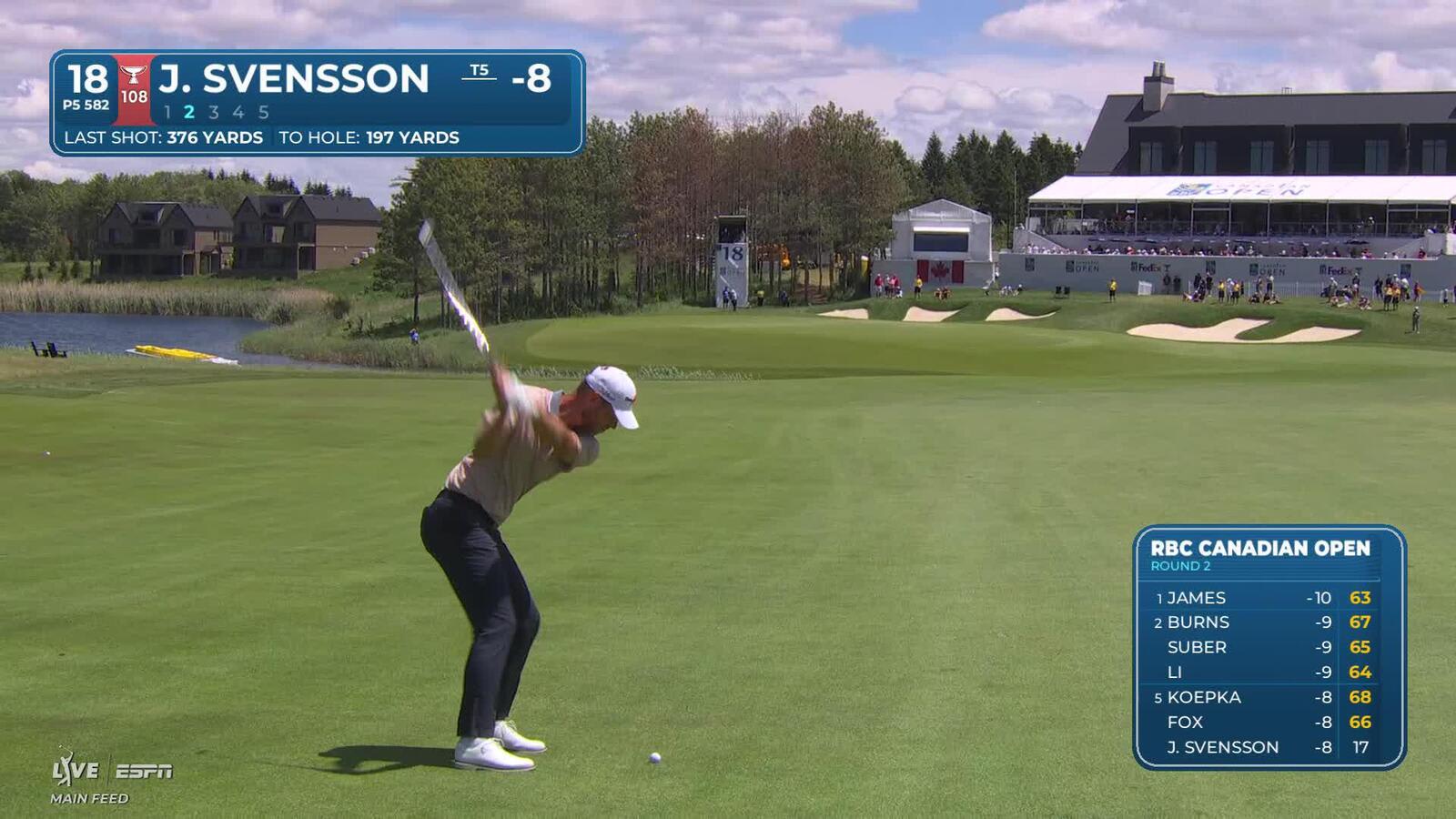 Jesper Svensson taps in for birdie on No. 18 at RBC Canadian