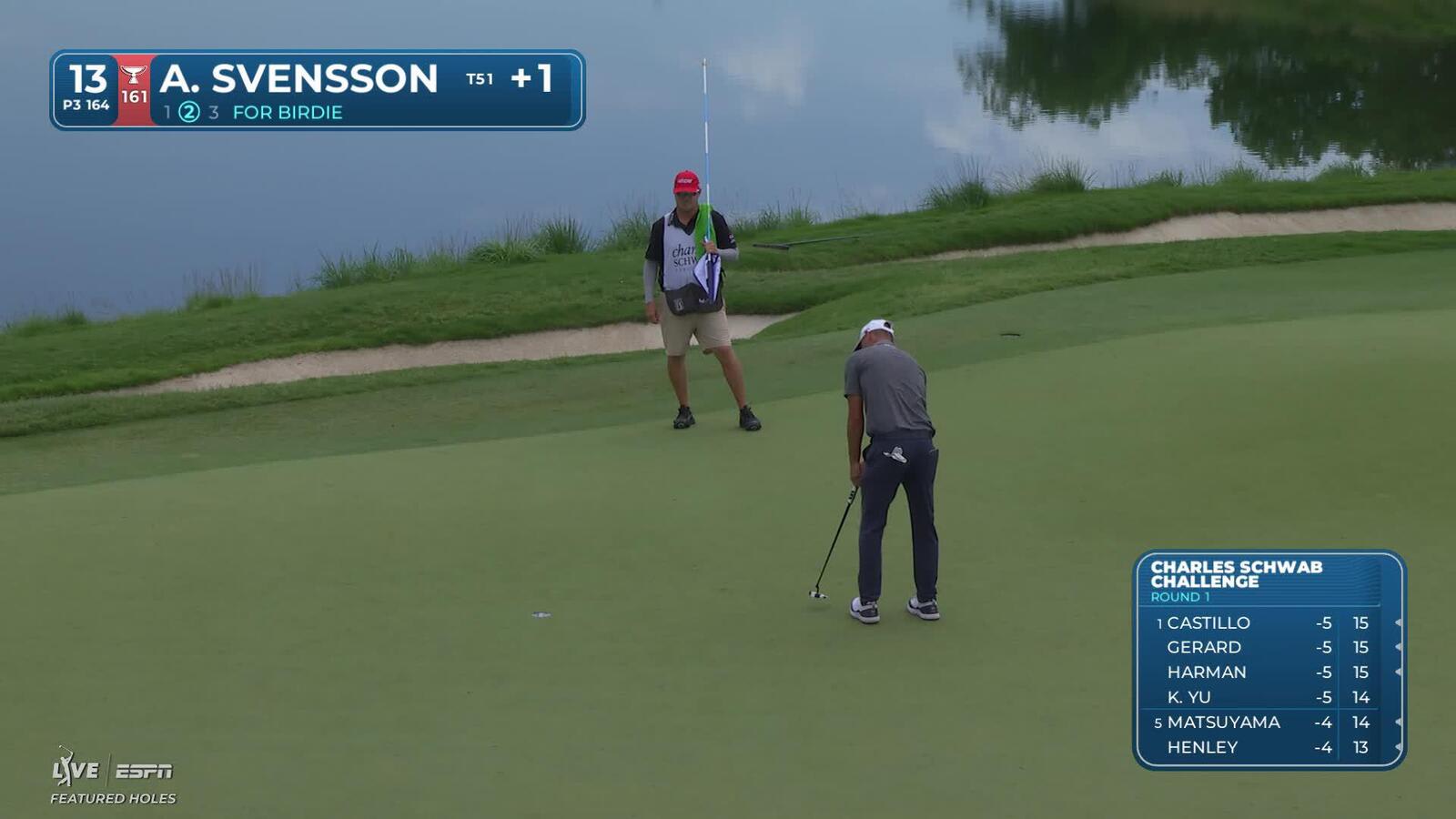 Adam Svensson sinks 6-foot birdie putt on No. 13 at Charles Schwab