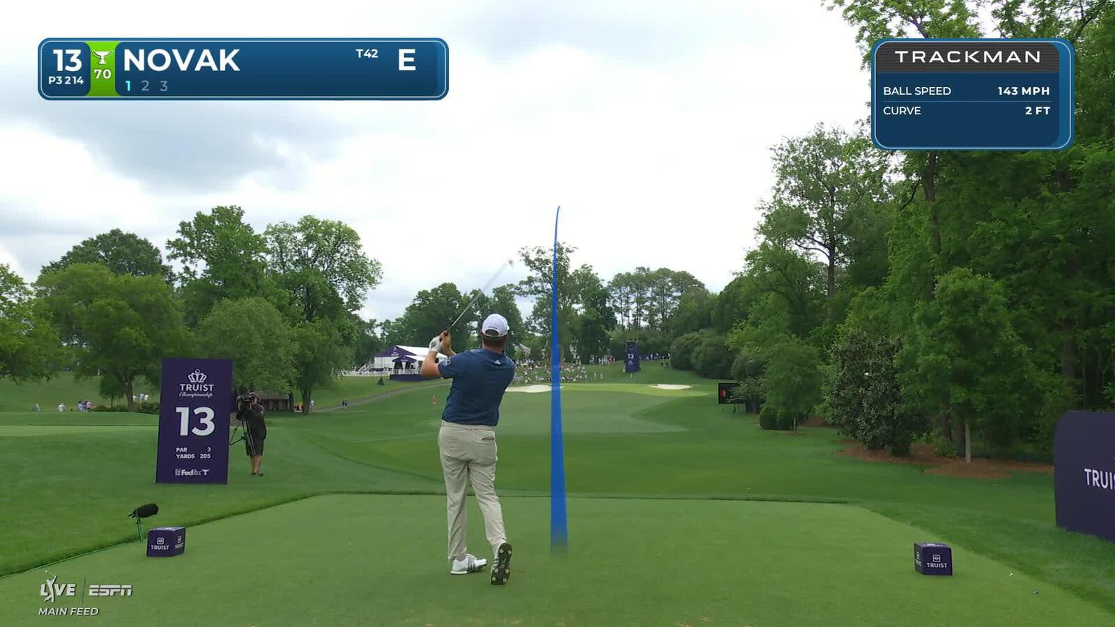 Andrew Novak sinks 40-foot putt for birdie on No. 13 at Truist Championship