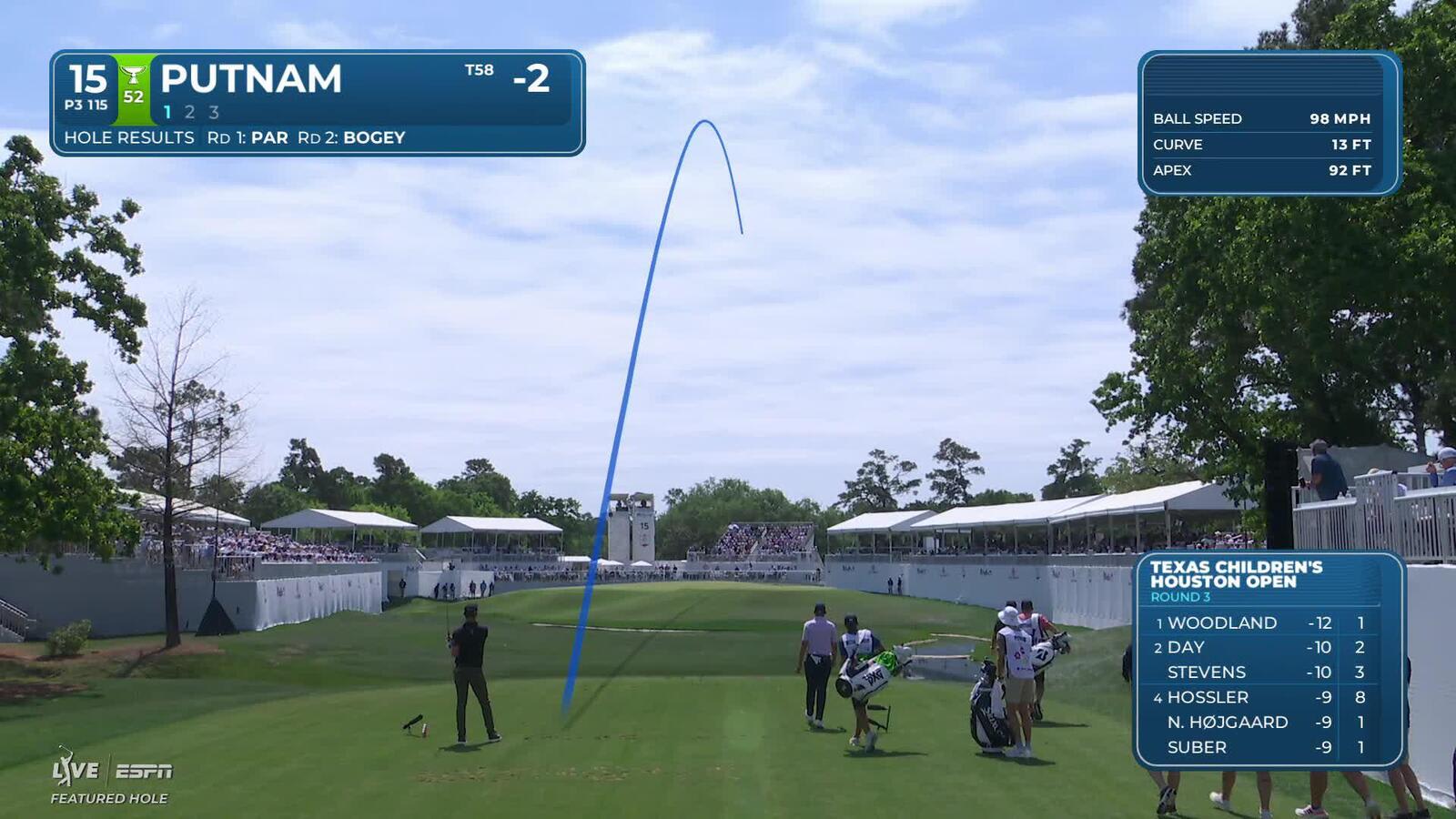 Andrew Putnam sinks 25-foot birdie putt on No. 15 at Texas Children's