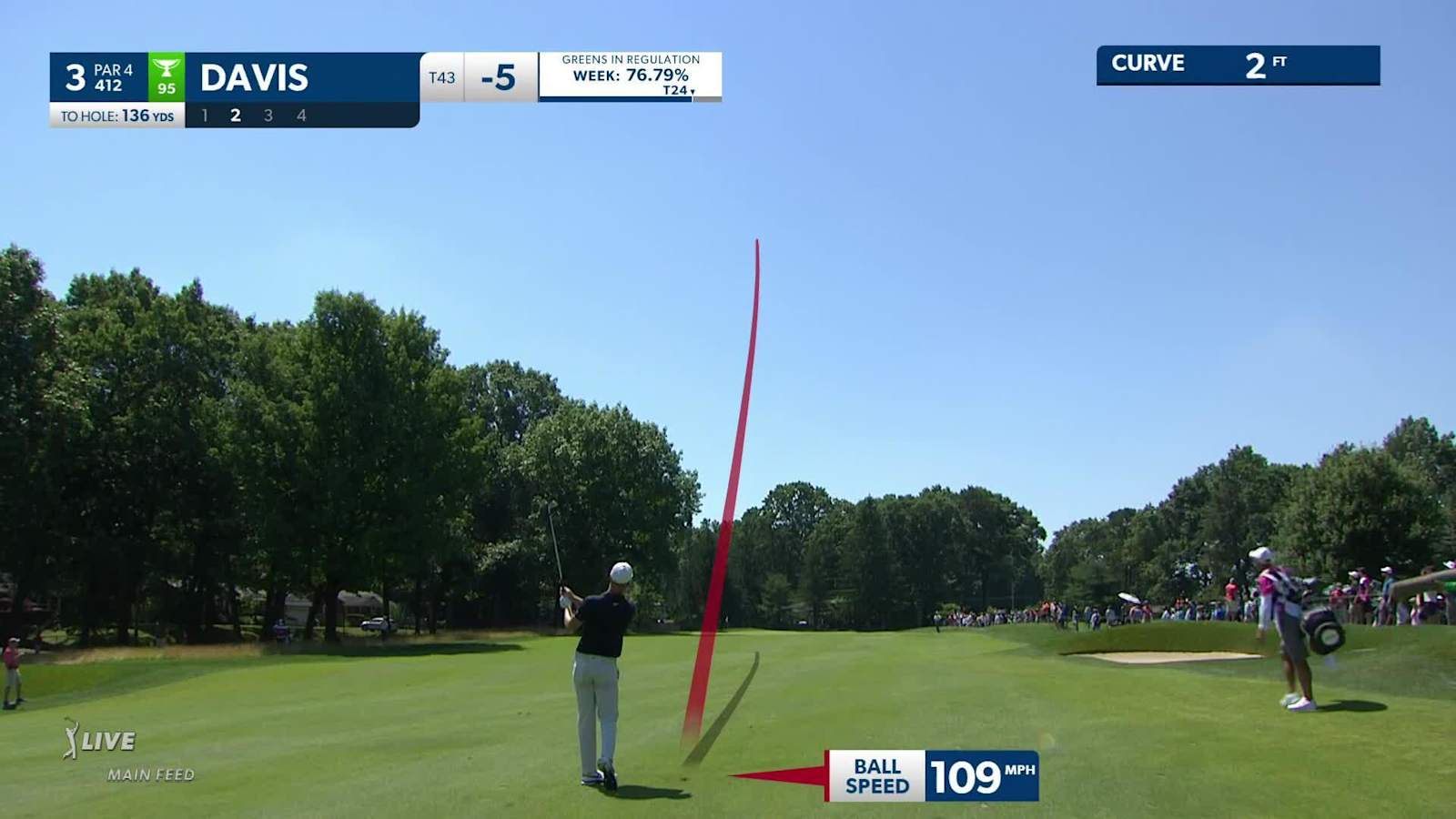 Cam Davis makes birdie on No. 3 at Travelers