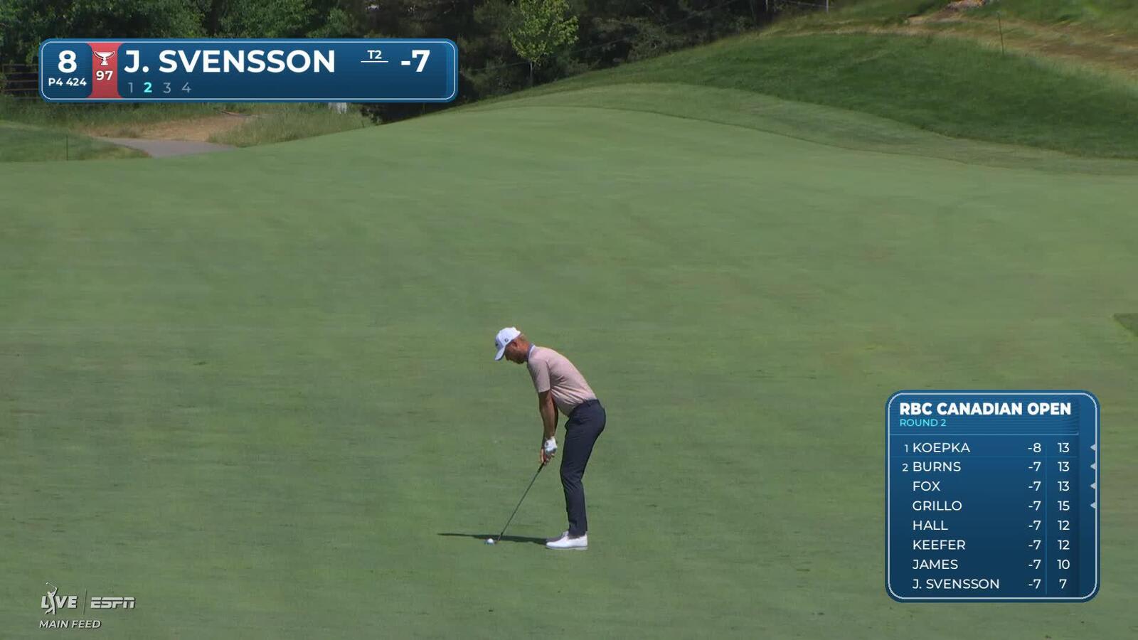 Jesper Svensson gets up-and-down from 97 yards for birdie on No. 8 at RBC Canadian