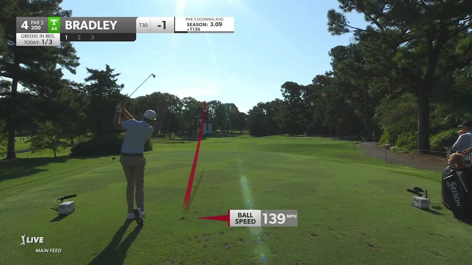 Keegan Bradley goes right at the flag to set up birdie at FedEx St. Jude