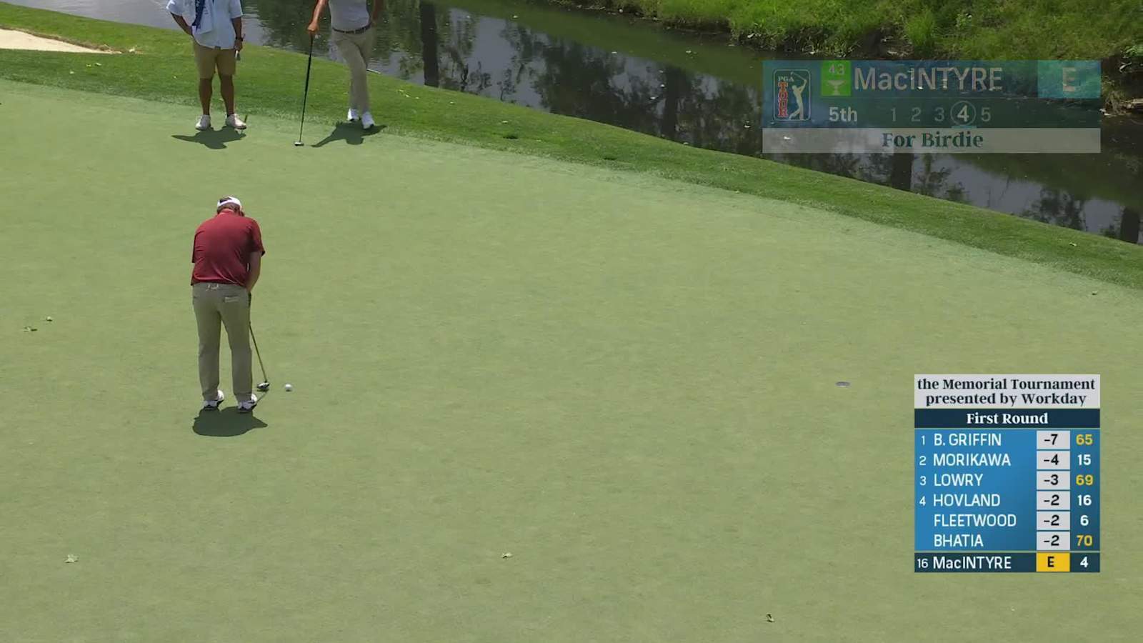 Robert MacIntyre rolls in birdie putt at the Memorial