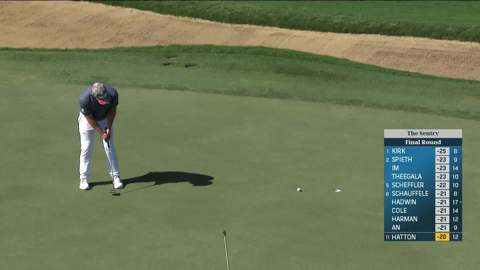 Tyrrell Hatton pours in 9-footer for birdie at Sentry