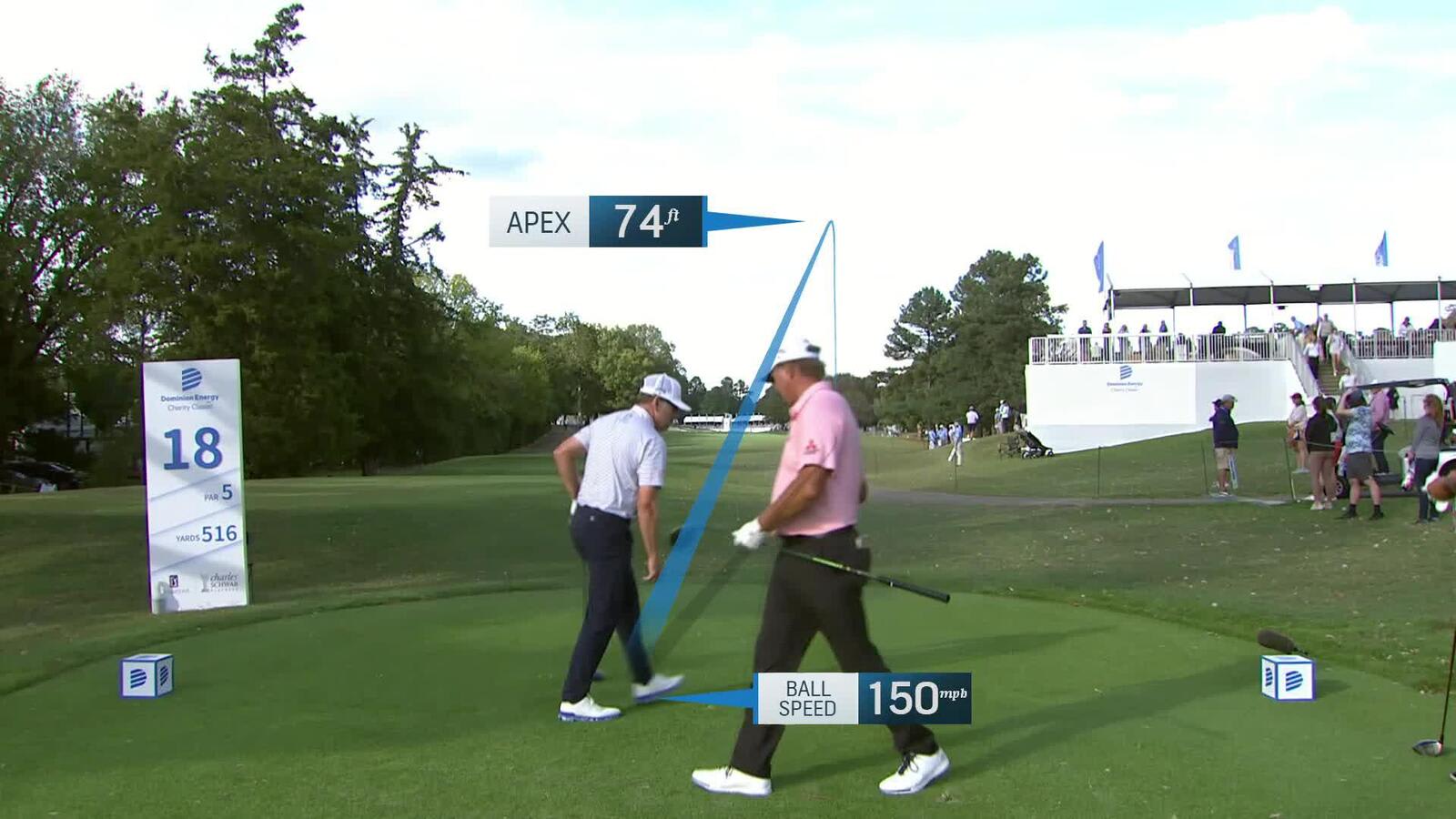 Justin Leonard makes eagle putt on No. 18 at Dominion Energy Charity Classic