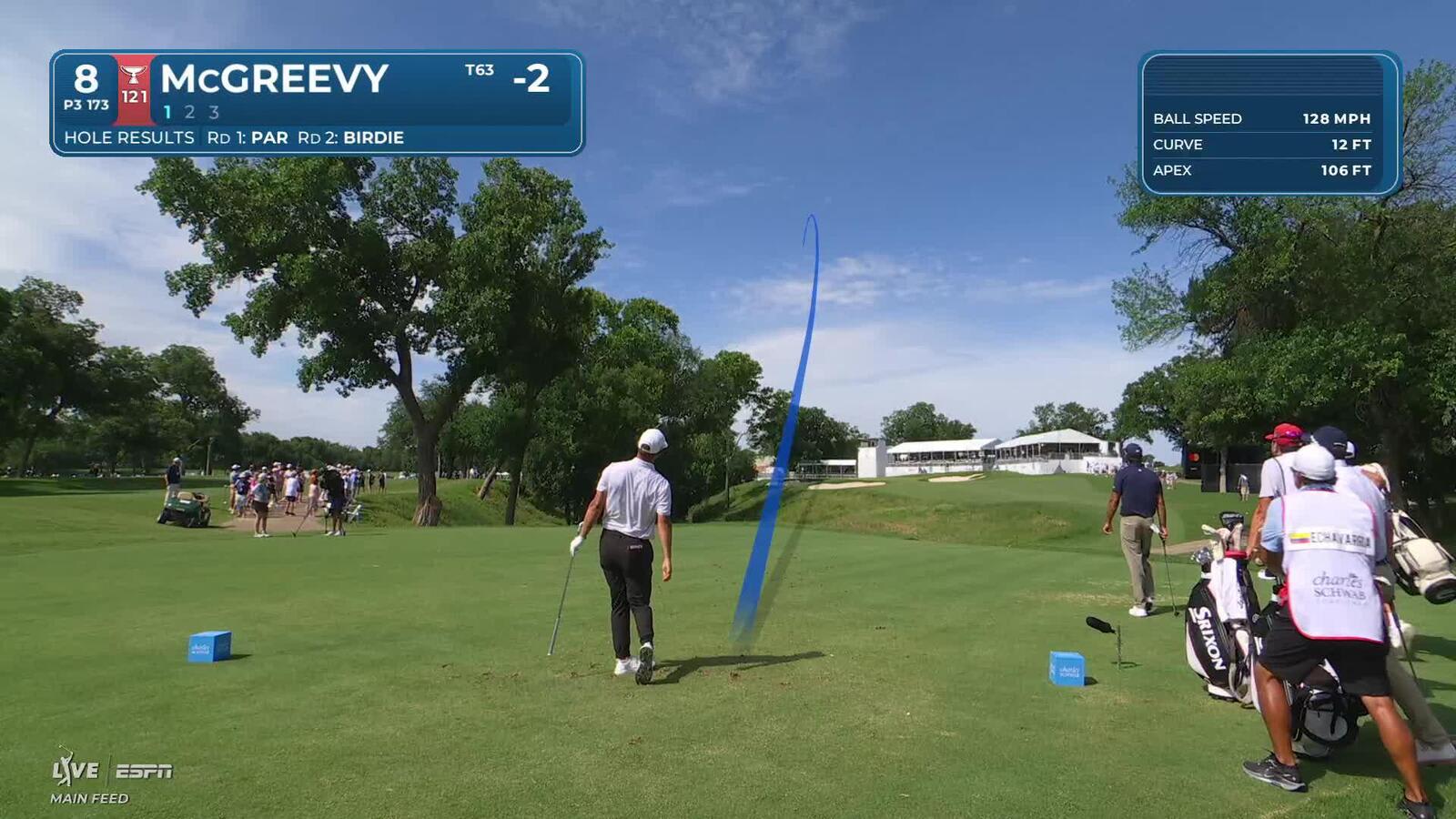 Max McGreevy hits tee shot to 3 feet, sets up birdie on No. 8 at Charles Schwab