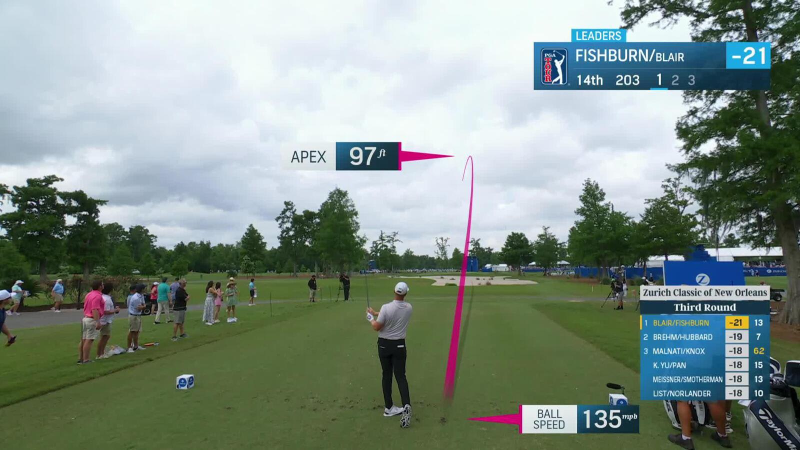 Patrick Fishburn dials in tee shot to set up birdie at Zurich Classic