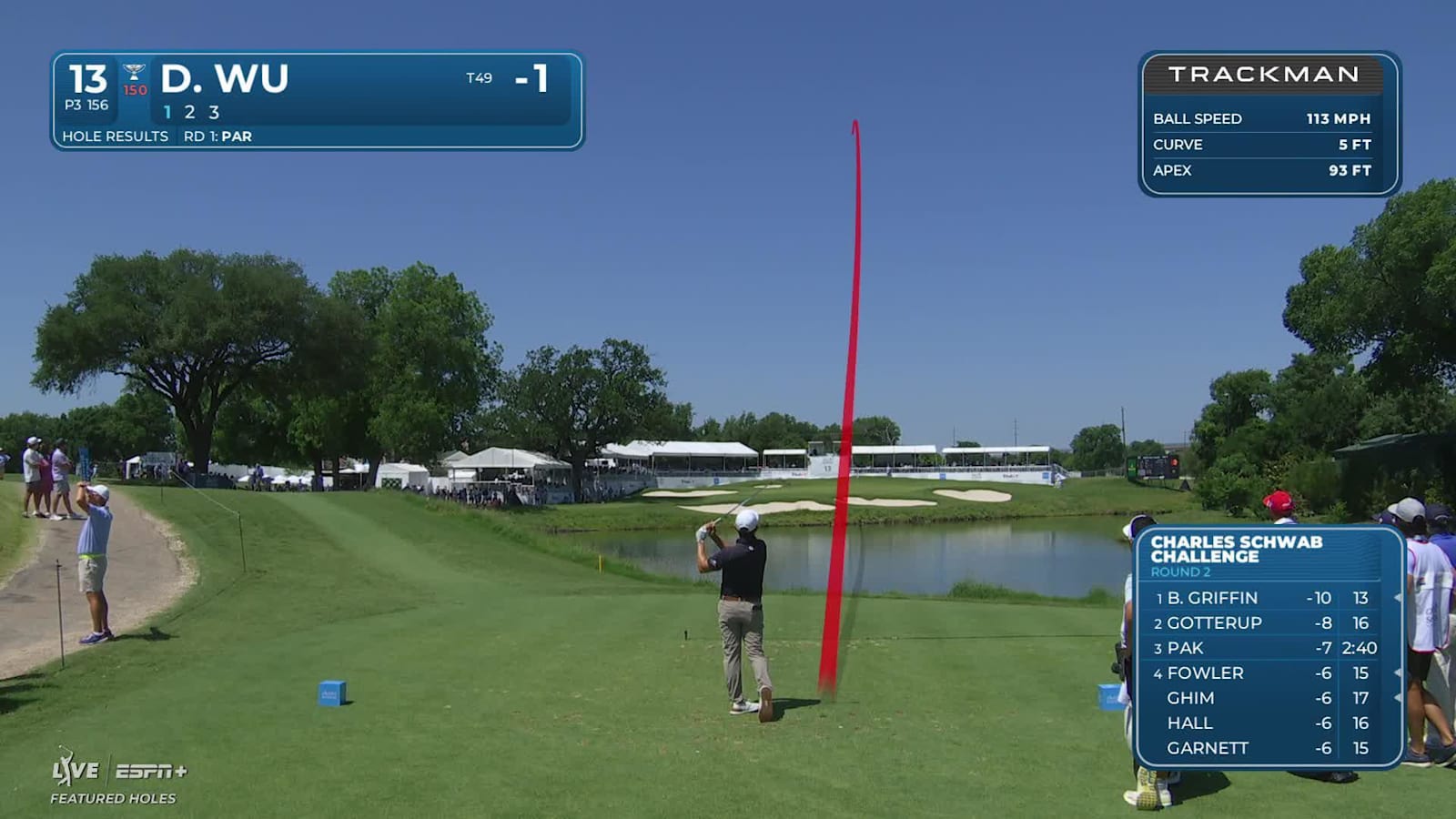 Dylan Wu nearly aces No. 13 at Charles Schwab