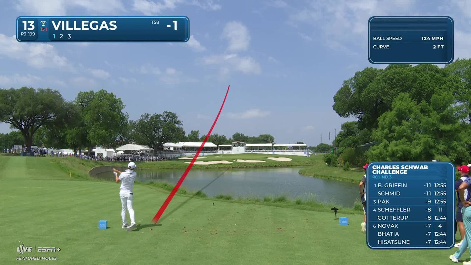 Camilo Villegas makes birdie on No. 13 at Charles Schwab