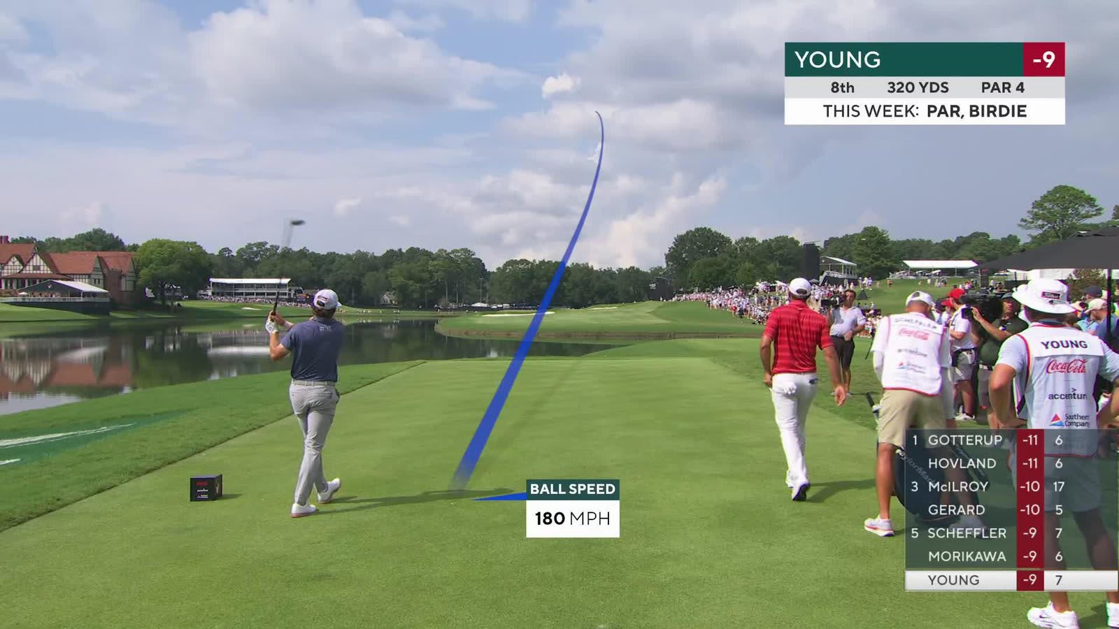 Cameron Young's 312-yard drive to 37 feet sets up birdie on No. 8 at TOUR Championship
