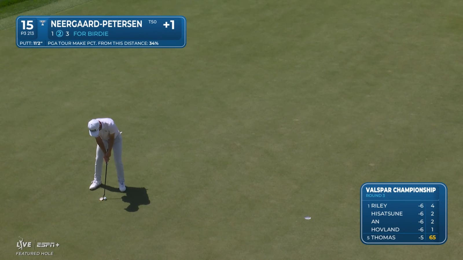 Rasmus Neergaard-Petersen makes 11-foot birdie at Valspar