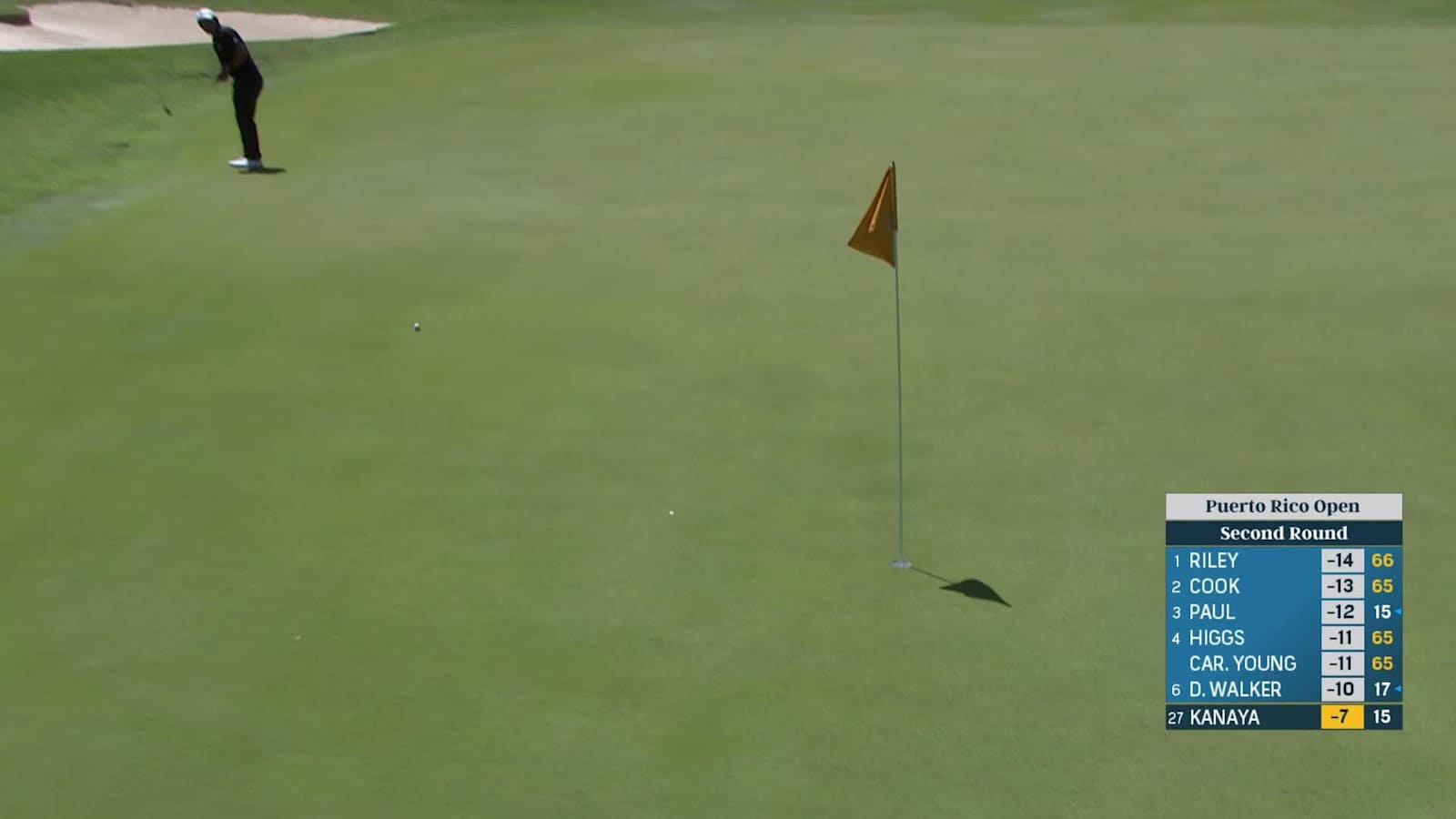 Takumi Kanaya jars birdie putt from distance at Puerto Rico