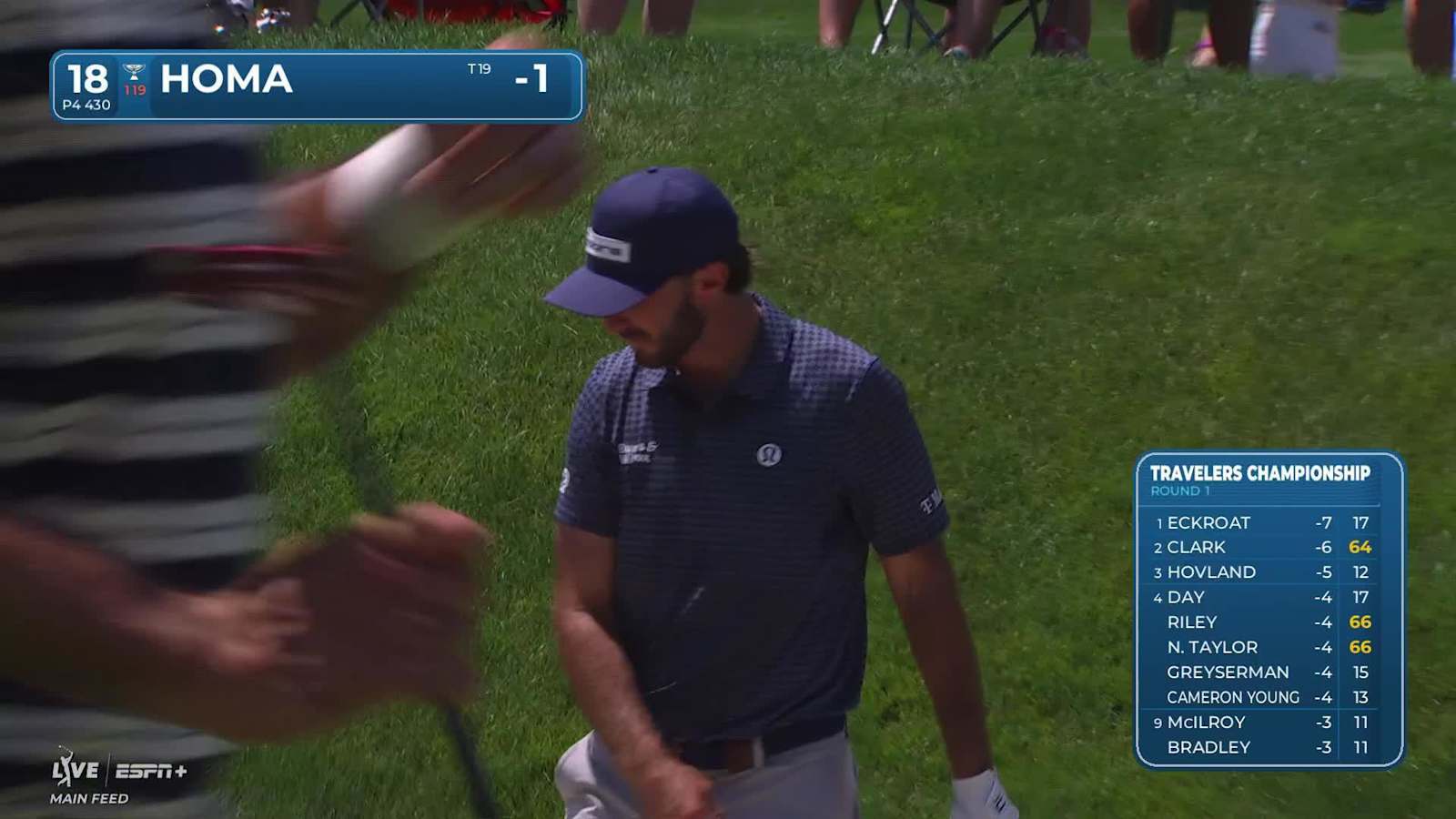 Max Homa makes birdie on No. 18 at Travelers