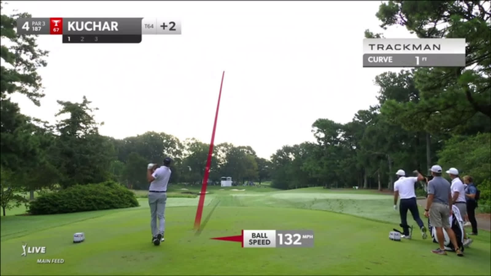 Matt Kuchar dials in tee shot to yield birdie at FedEx St. Jude