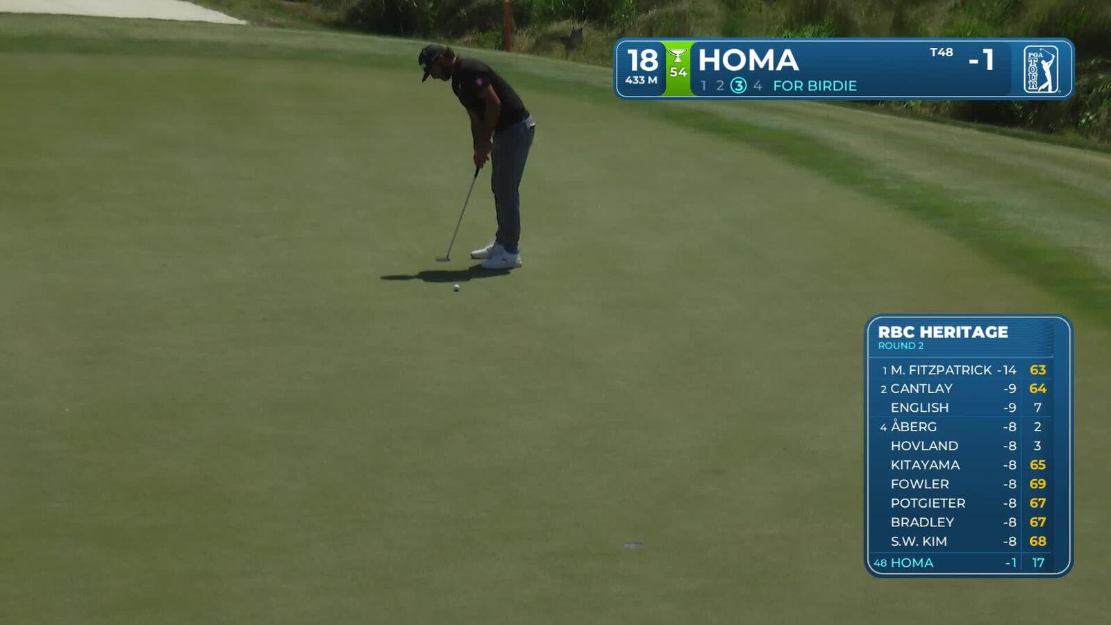 Max Homa sinks 27-foot birdie putt on No. 18 at RBC Heritage