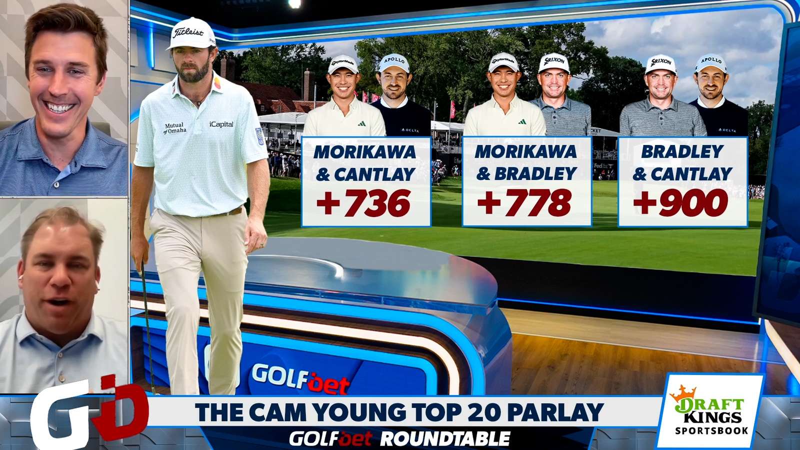 DraftKings Odds: Parlay options for Cameron Young at Rocket Classic