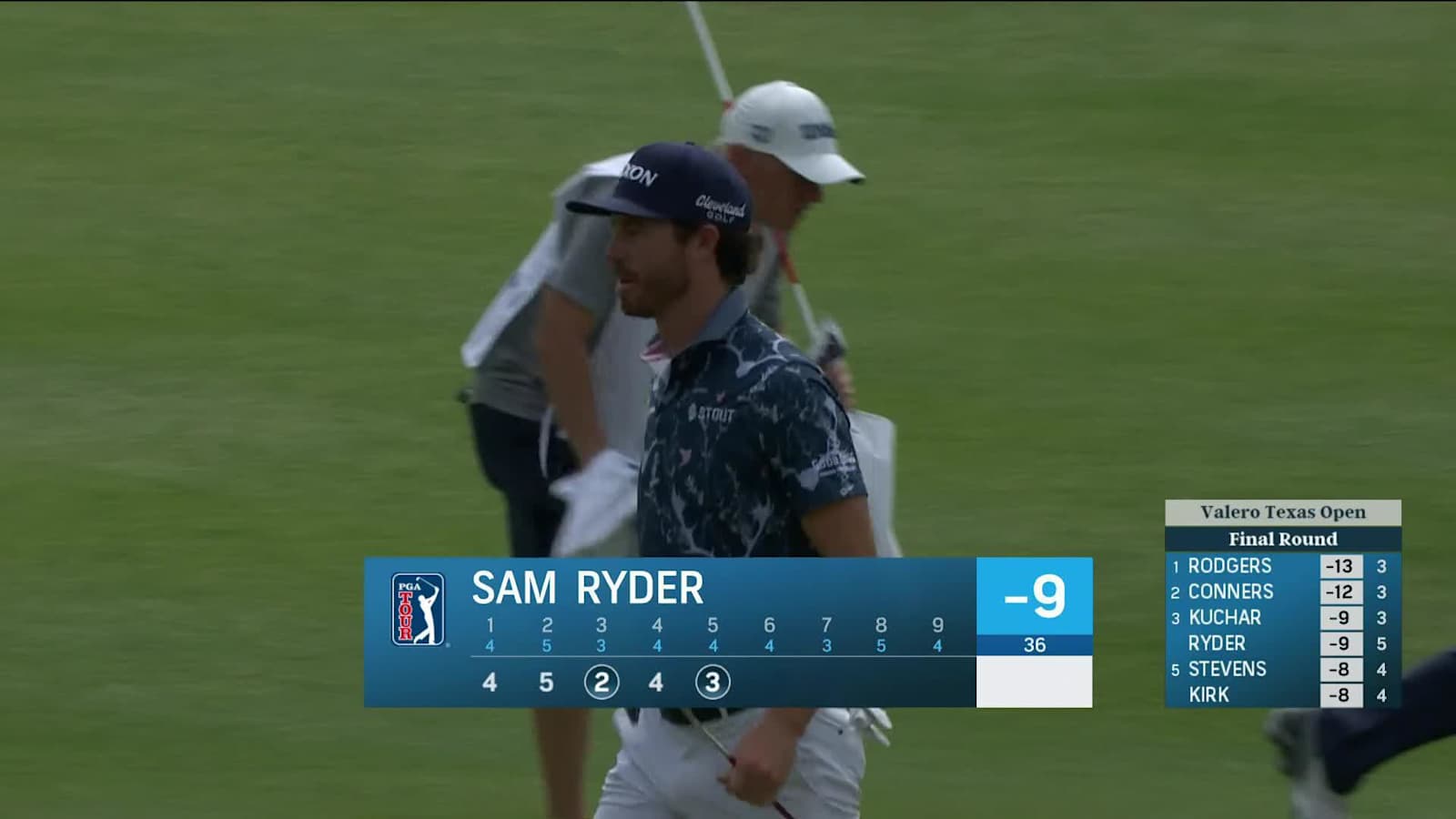Sam Ryder makes birdie to move to T3 on No. 5 at Valero