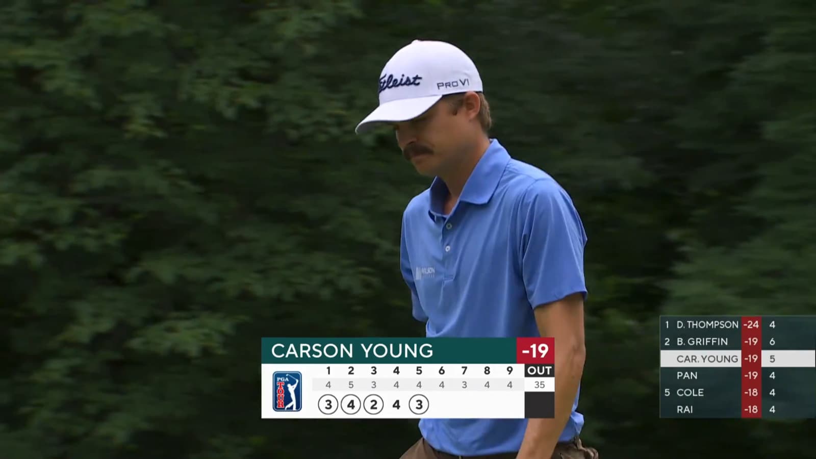 Carson Young cards fourth birdie in five holes at John Deere