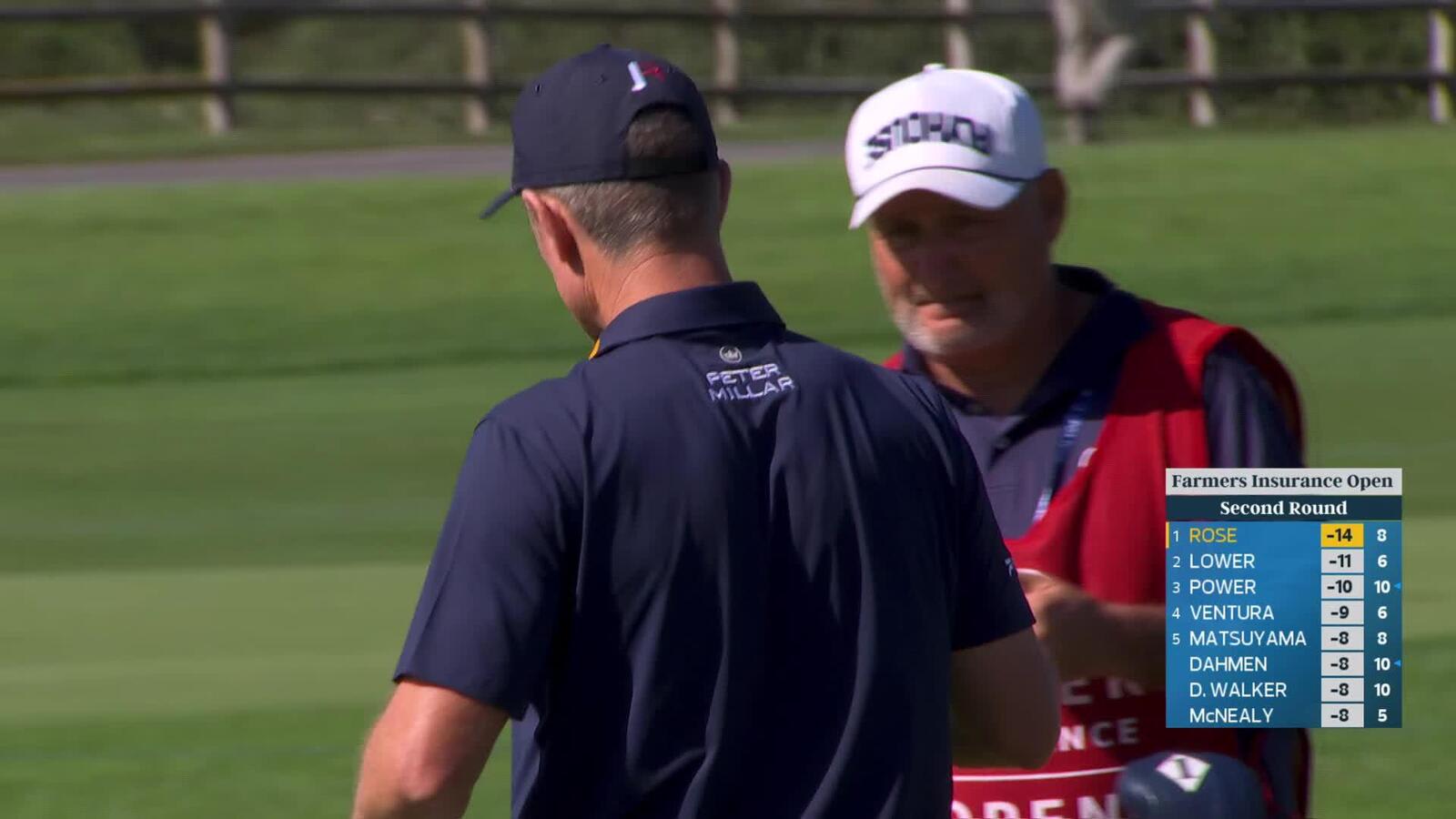 Justin Rose taps in from 1 foot for birdie on No. 9 at Farmers