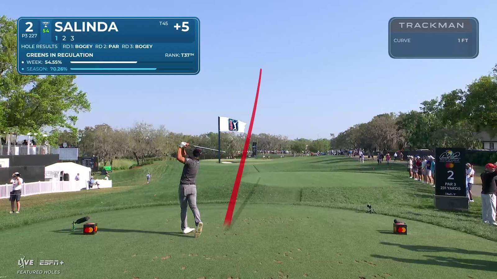 Isaiah Salinda draws in tee shot to set up birdie at Arnold Palmer Invitational