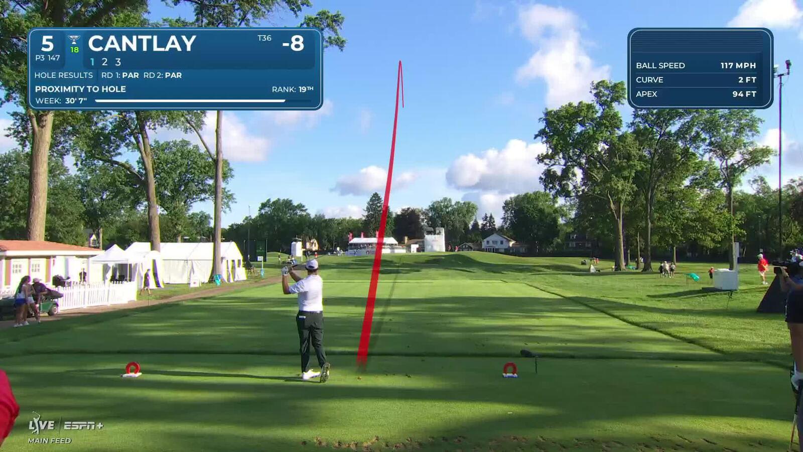 Patrick Cantlay cards back-to-back birdies at Rocket Classic