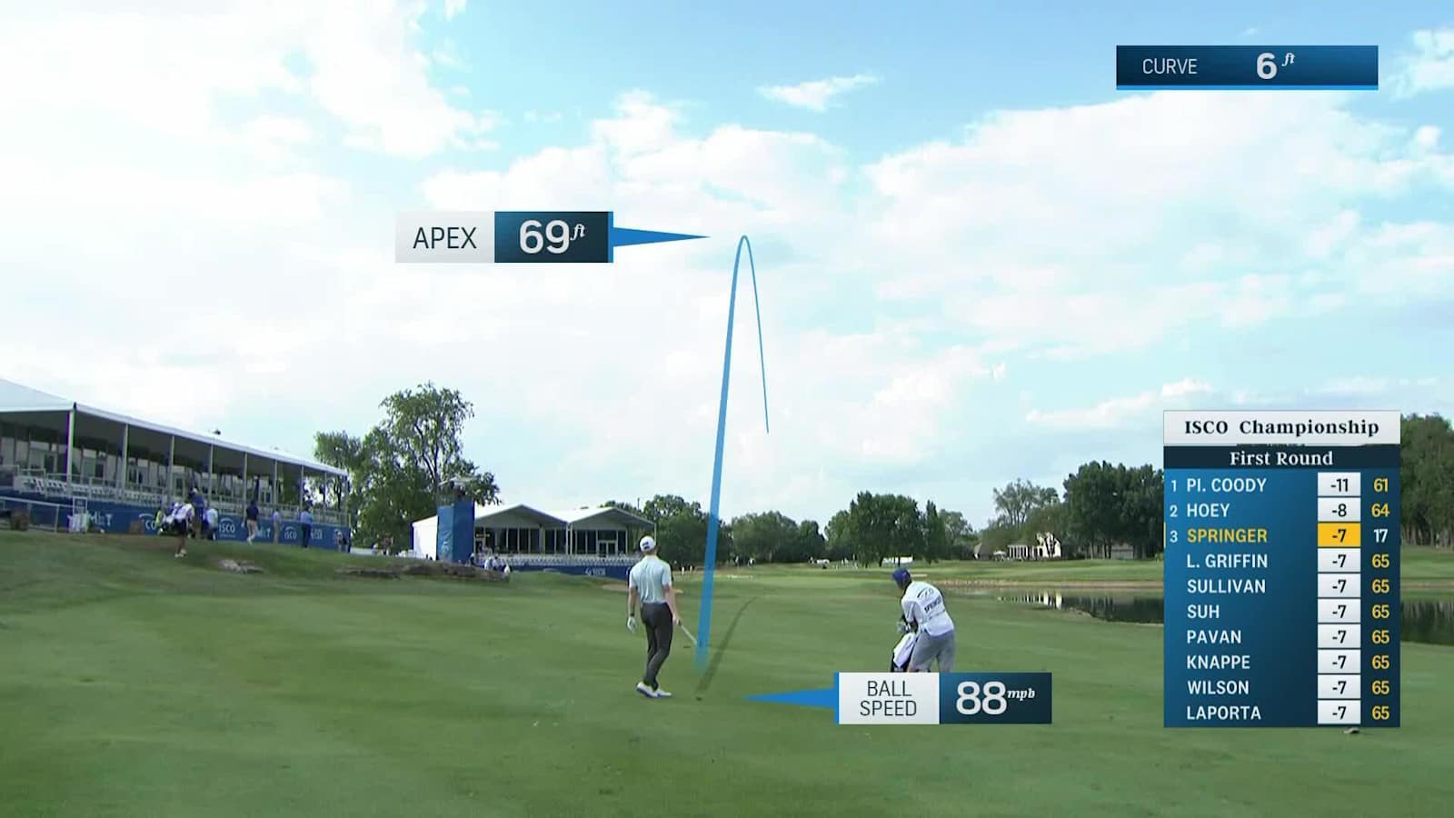 Hayden Springer sinks a 20-foot birdie putt at ISCO Championship