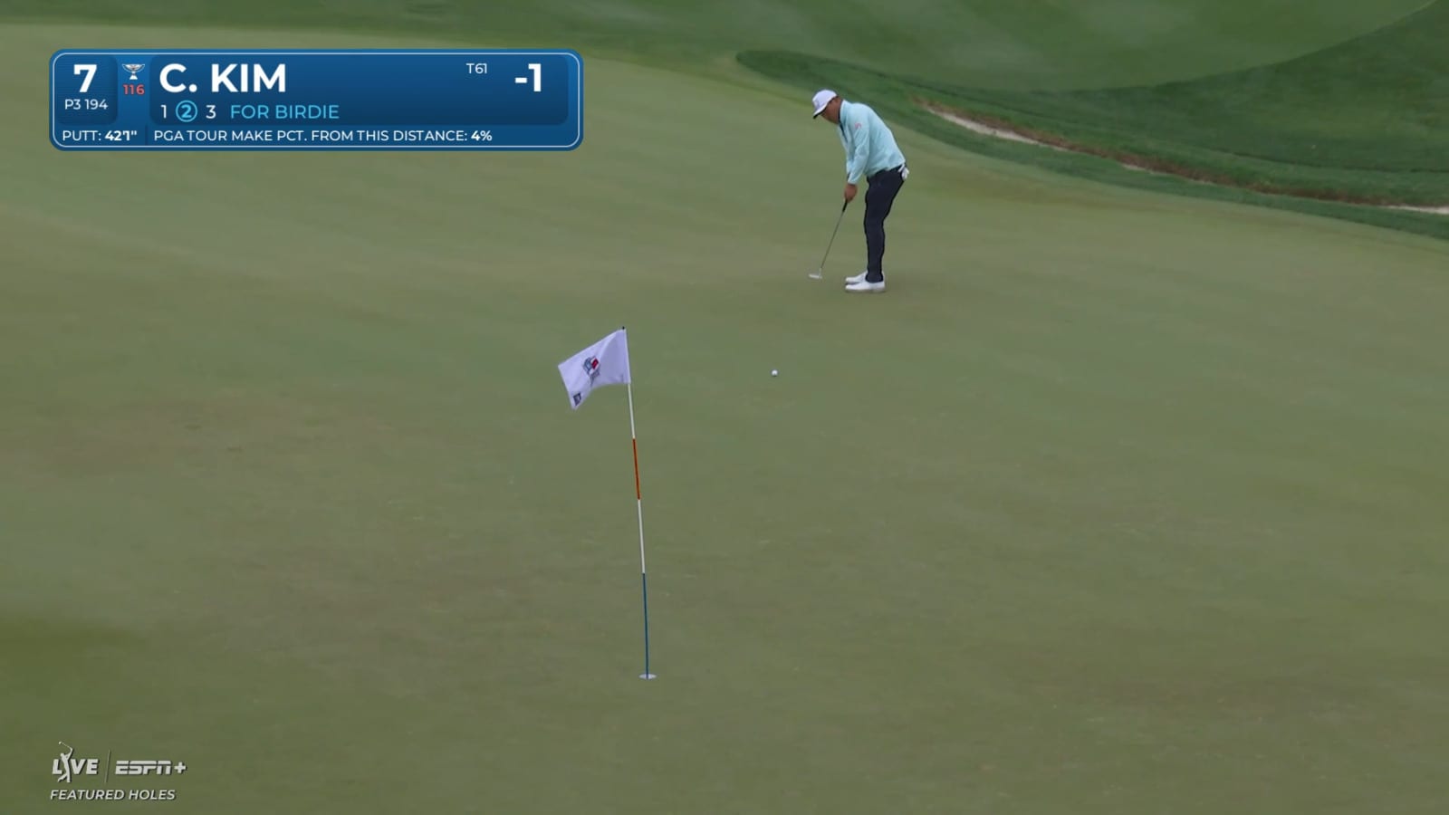 Chan Kim trickles in 42-foot birdie putt at Valero