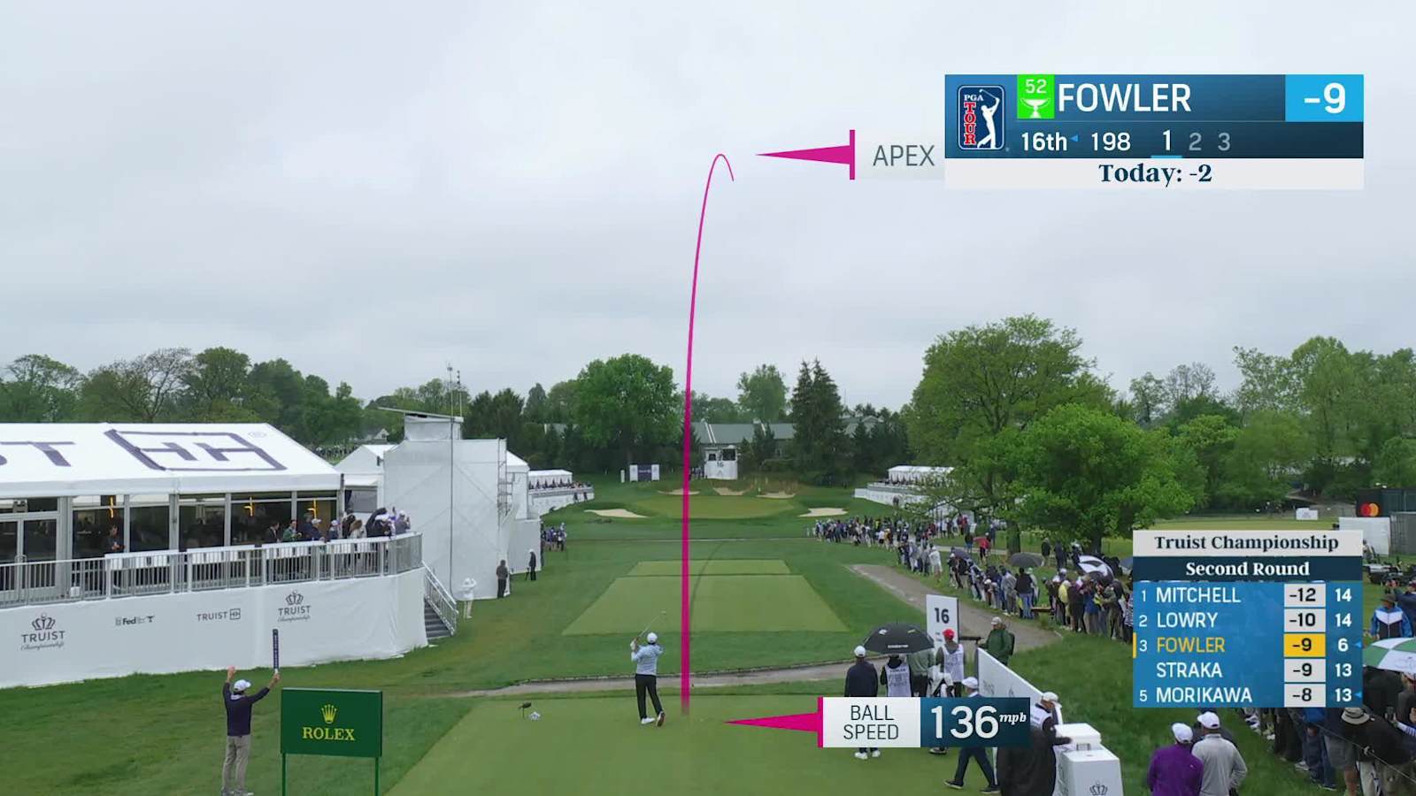 Rickie Fowler makes birdie on No. 16 at Truist Championship