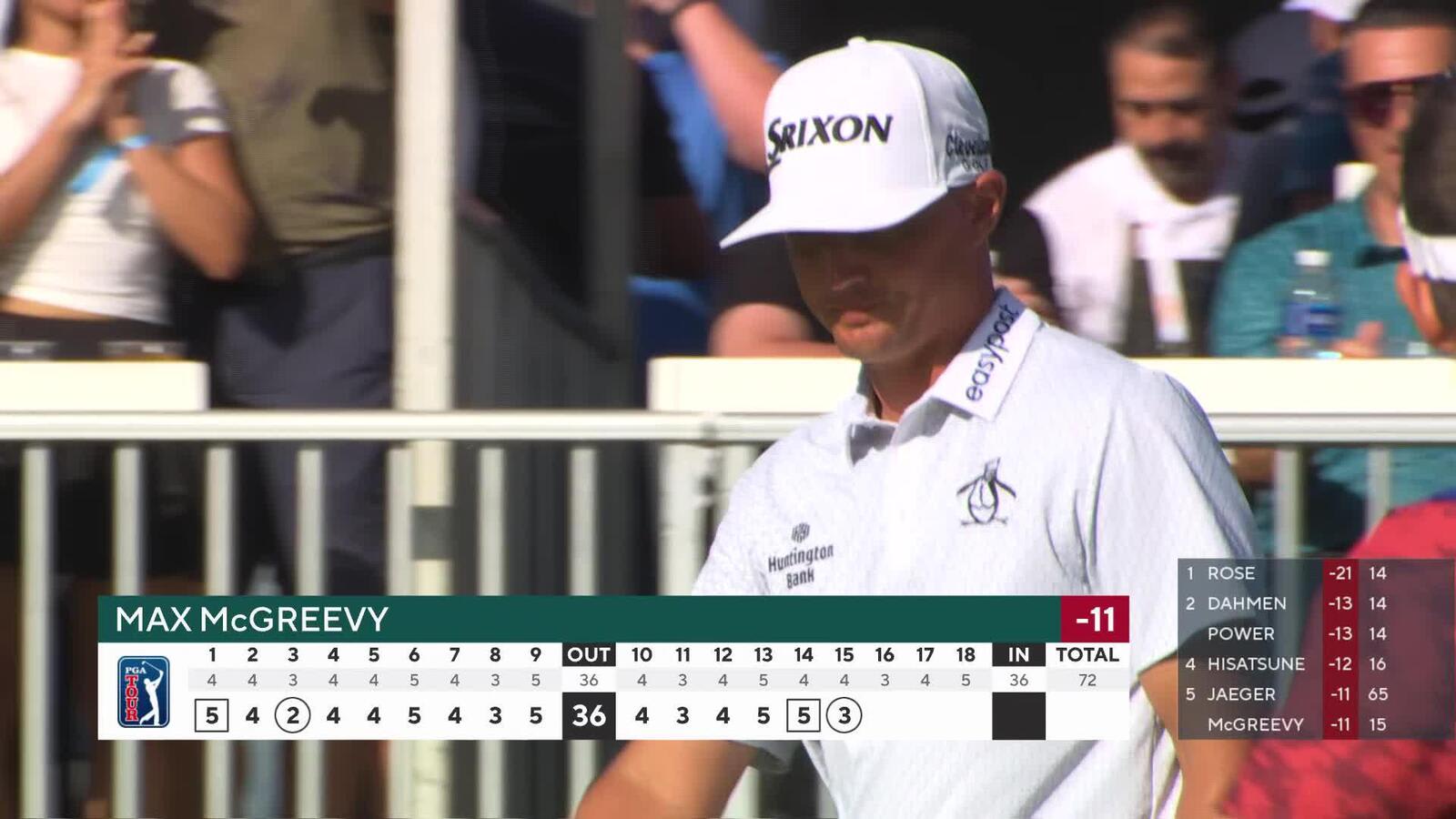 Max McGreevy sinks 19-foot birdie putt on No. 15 at Farmers