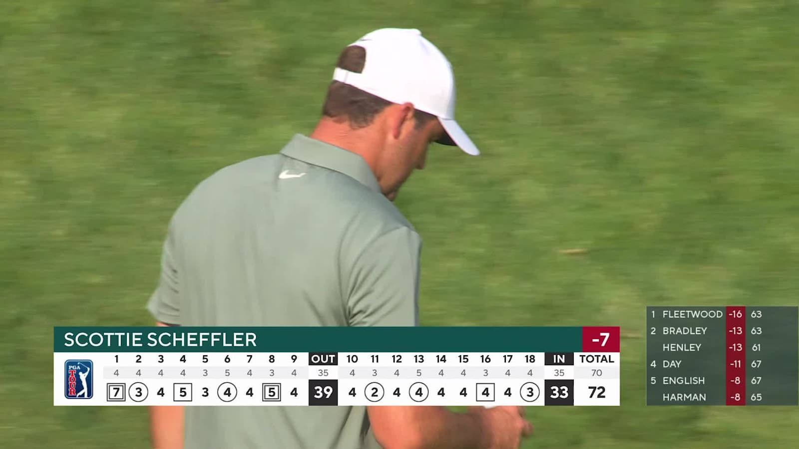 Scottie Scheffler makes birdie on No. 18 at Travelers