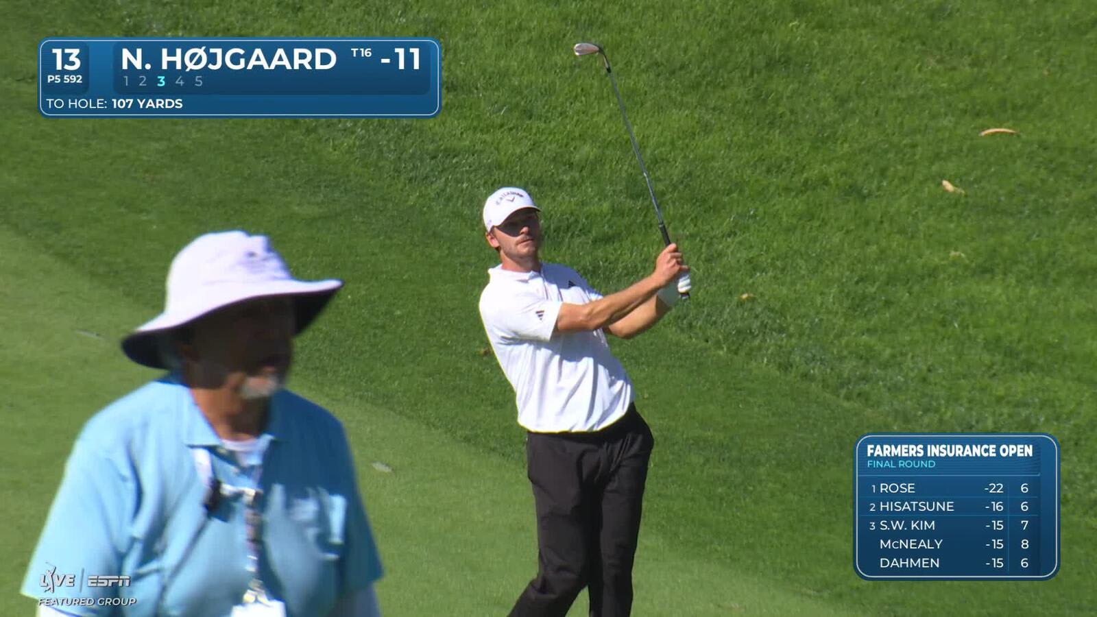 Nicolai Højgaard sinks 27-foot birdie putt on No. 13 at Farmers