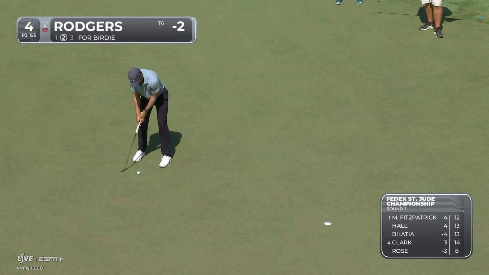 Patrick Rodgers makes birdie on No. 4 at FedEx St. Jude