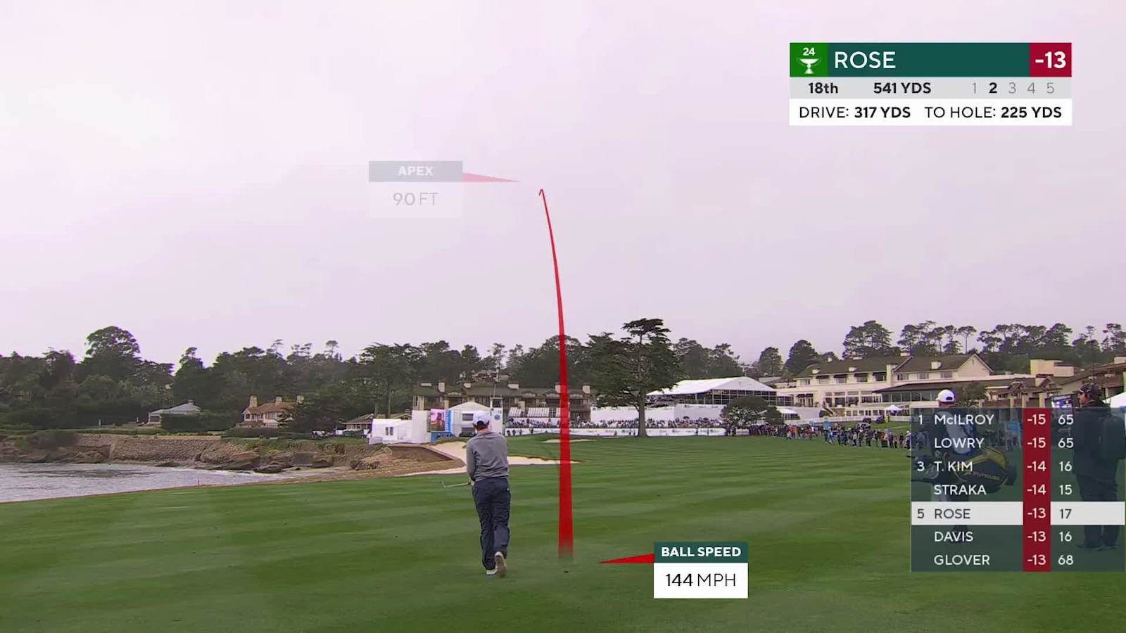 Justin Rose navigates No. 18 for birdie at AT&T Pebble Beach