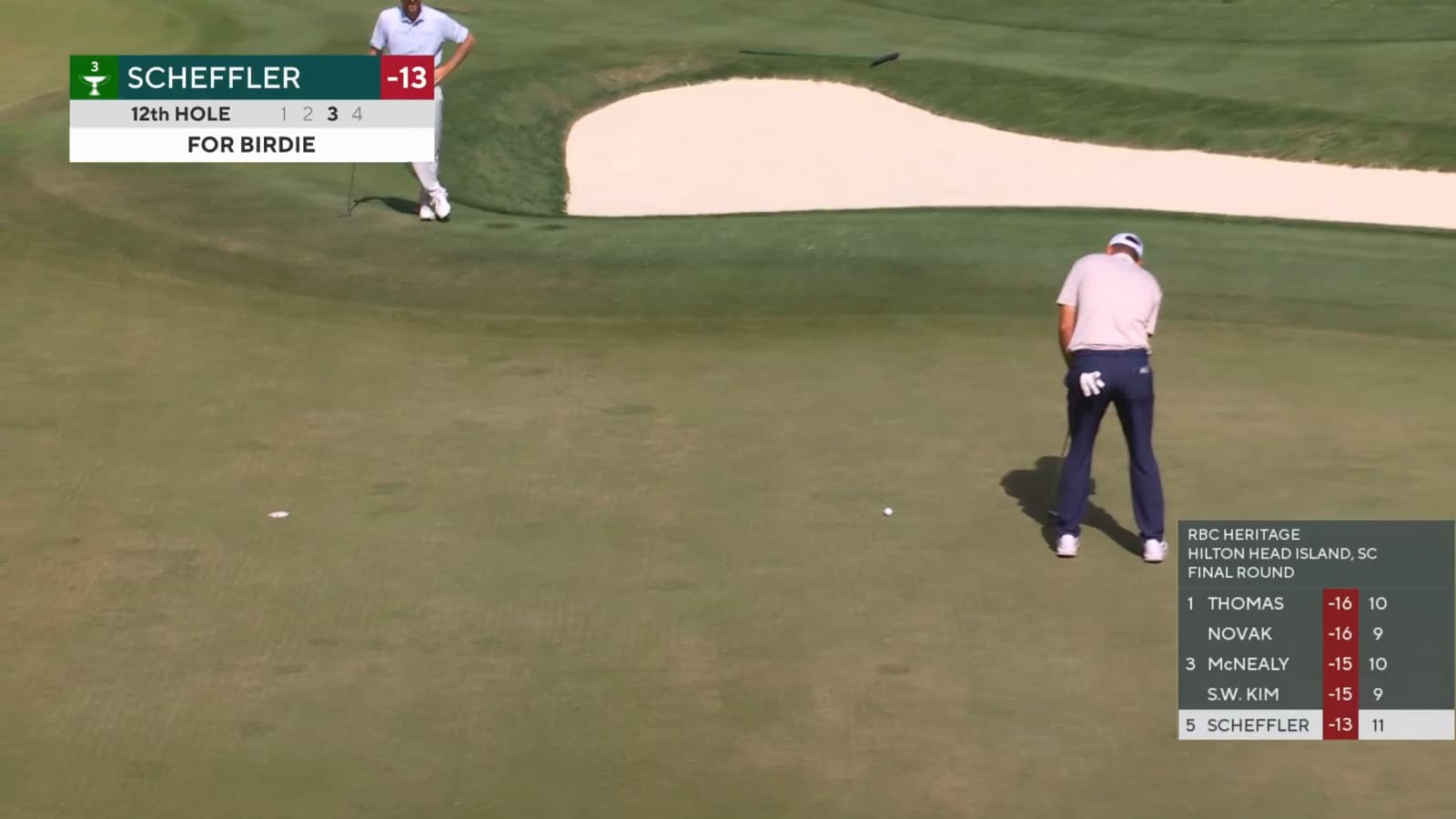 Scottie Scheffler rolls in birdie putt at RBC Heritage