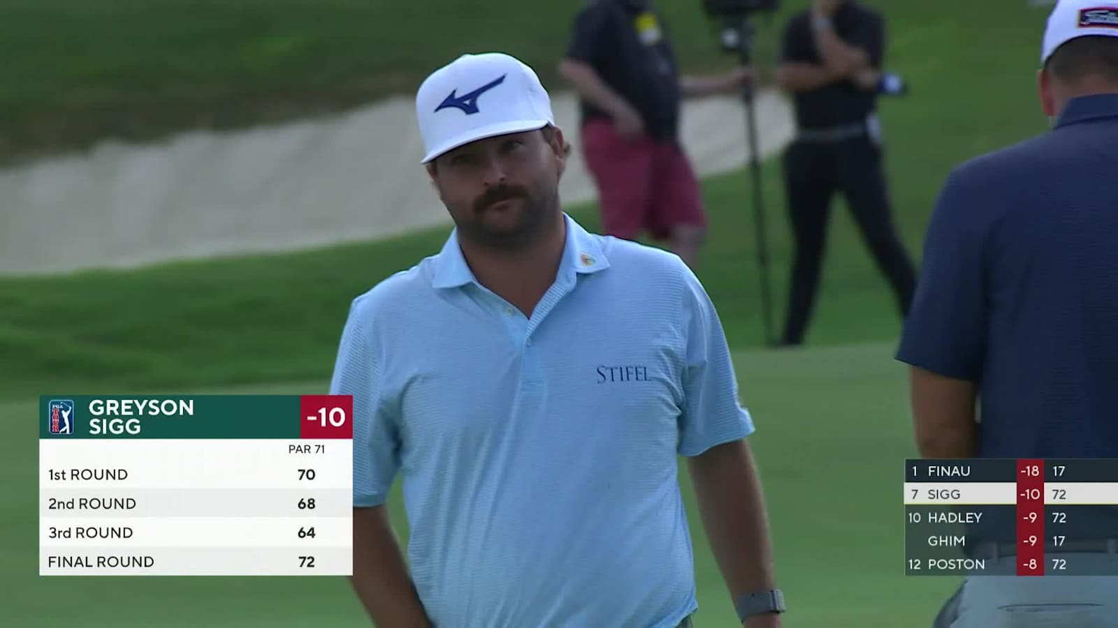 Greyson Sigg makes birdie on No. 18 at 3M Open