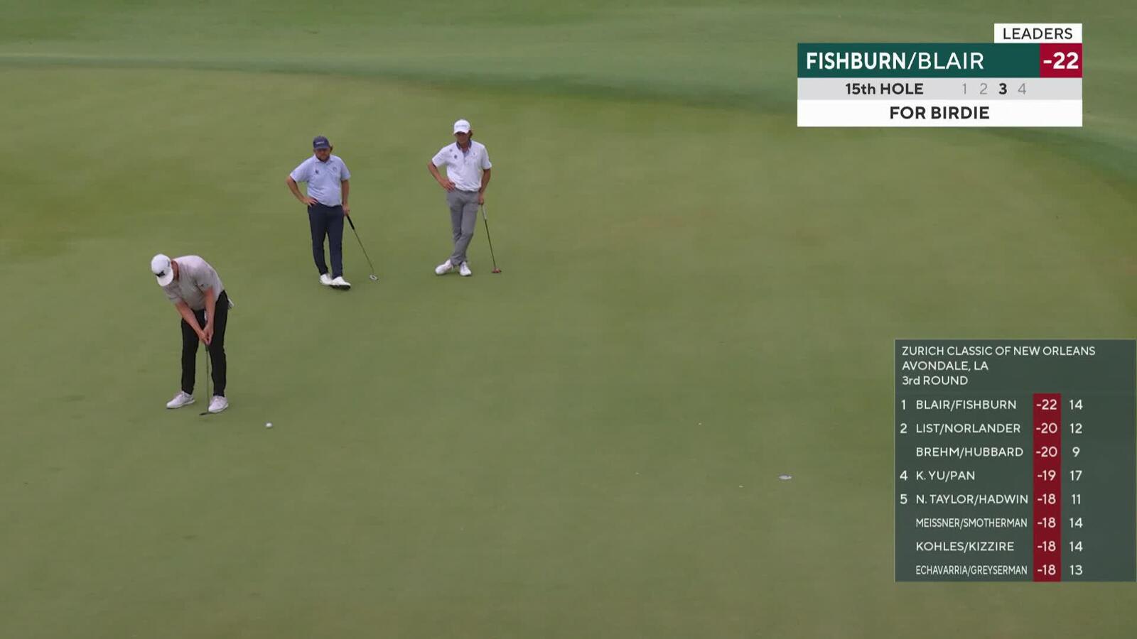 Patrick Fishburn sinks long birdie putt at Zurich Classic
