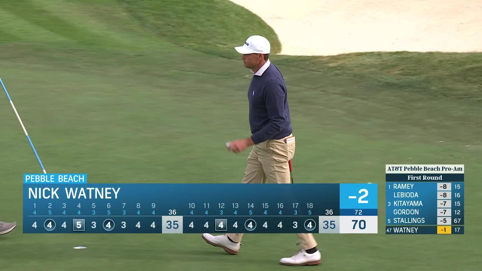 Nick Watney makes birdie on No. 18 at AT&T Pebble Beach