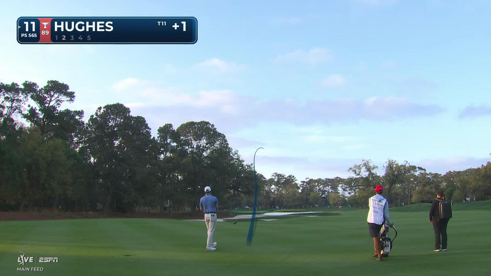 Mackenzie Hughes hits 251-yard approach to 8 feet, sets up eagle