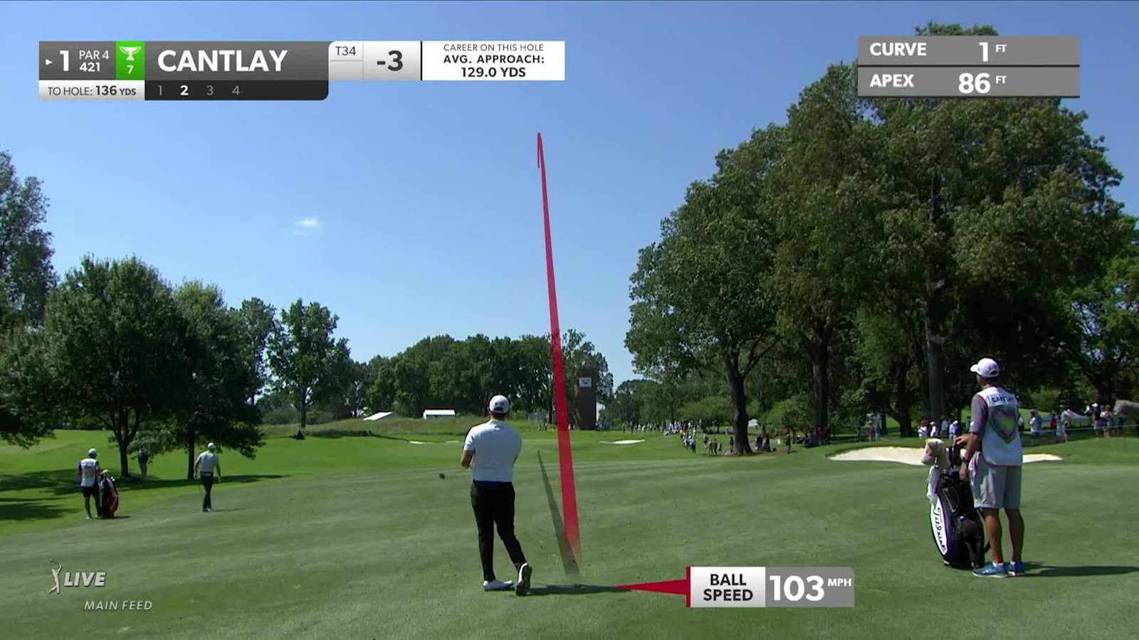 Patrick Cantlay dials in approach to set up birdie at FedEx St. Jude Champ