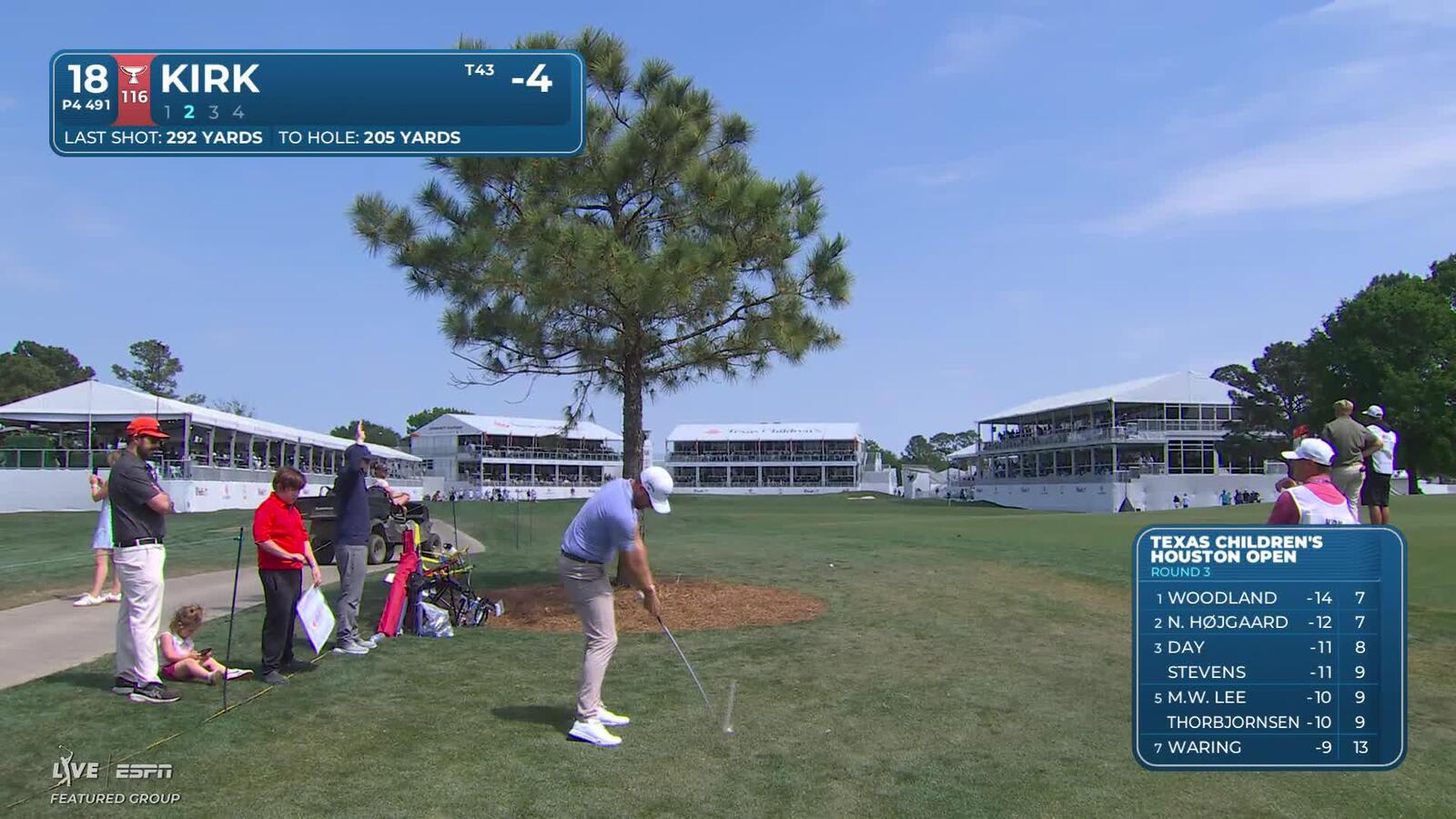 Chris Kirk sinks 26-foot birdie putt on No. 18 at Texas Children's