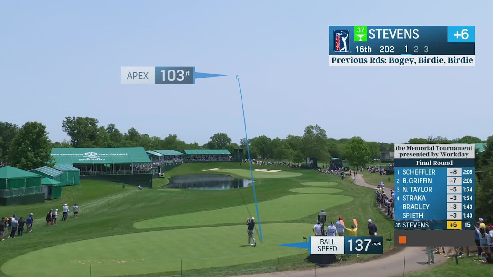 Sam Stevens goes flag-hunting to set up short birdie putt at the Memorial