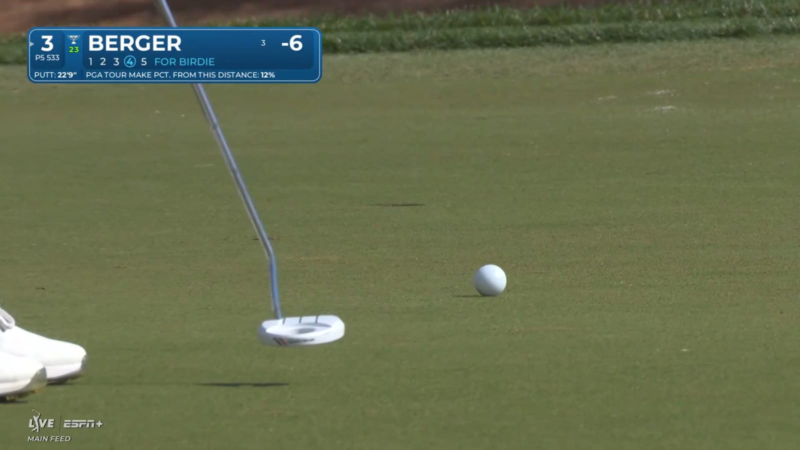 Daniel Berger curls in a 22-foot breaking birdie putt at Cognizant Classic
