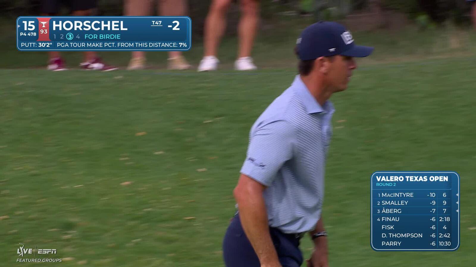 Billy Horschel drains 30-foot birdie putt on No. 15 at Valero