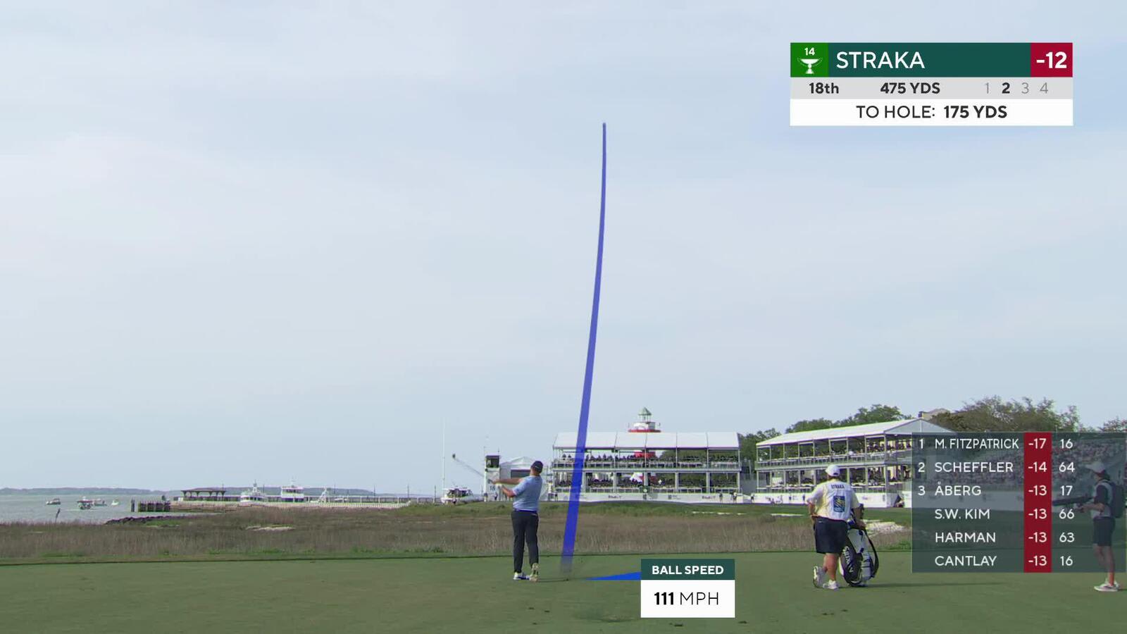 Sepp Straka gets up-and-down from 175 yards for birdie on No. 18 at RBC Heritage