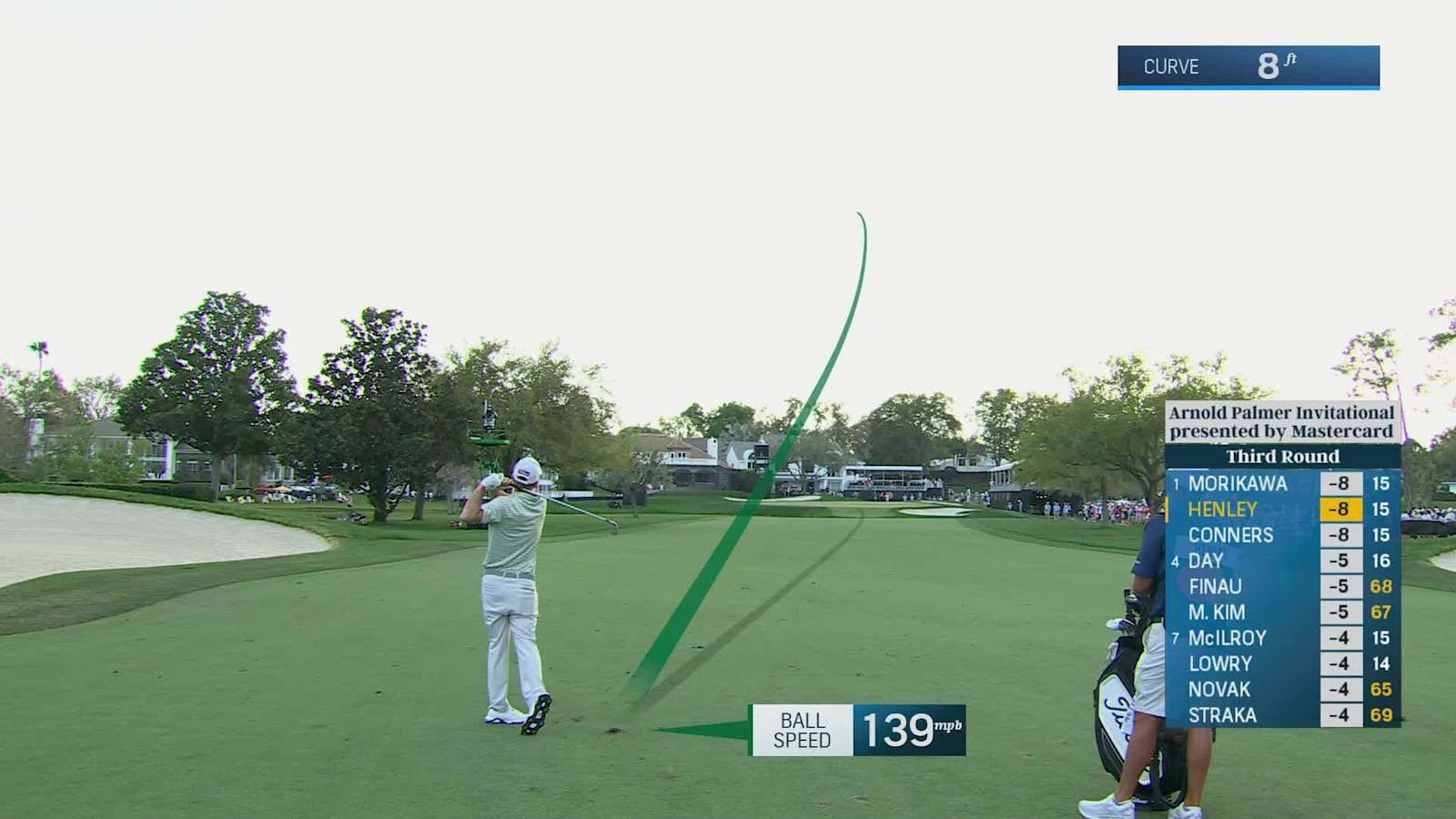 Russell Henley makes birdie on No. 16 at Arnold Palmer Invitational