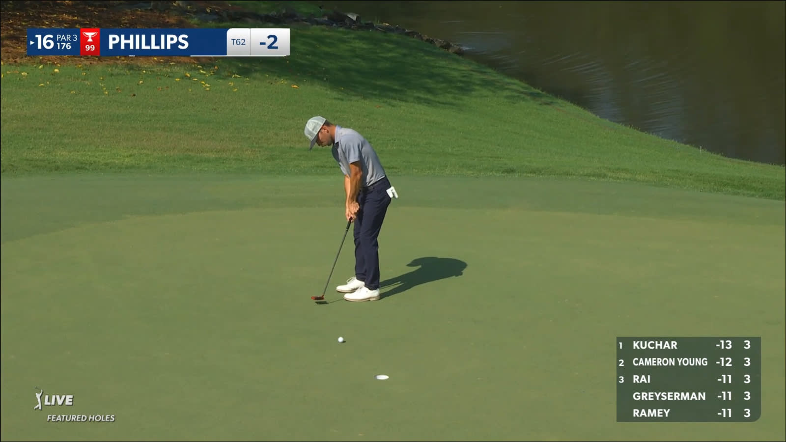 Chandler Phillips makes birdie putt at Wyndham