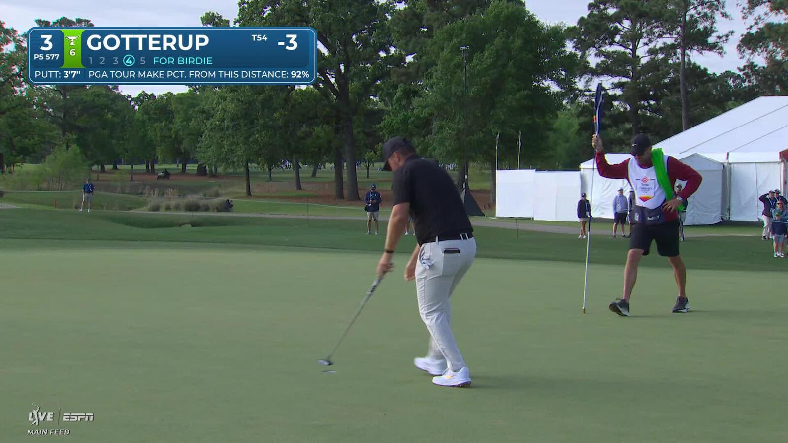Chris Gotterup sinks 4-foot birdie putt on No. 3 at Texas Children's